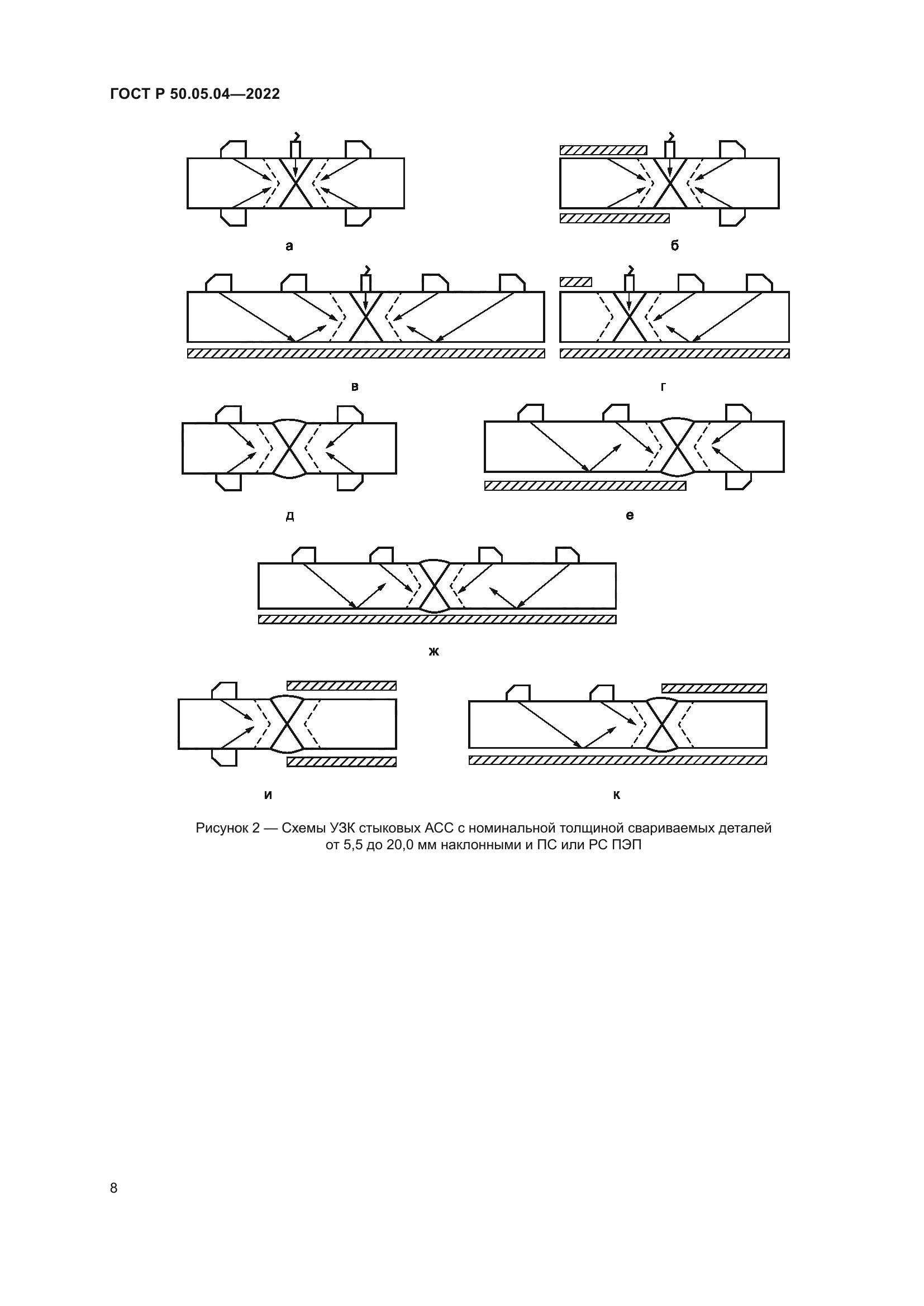 ГОСТ Р 50.05.04-2022