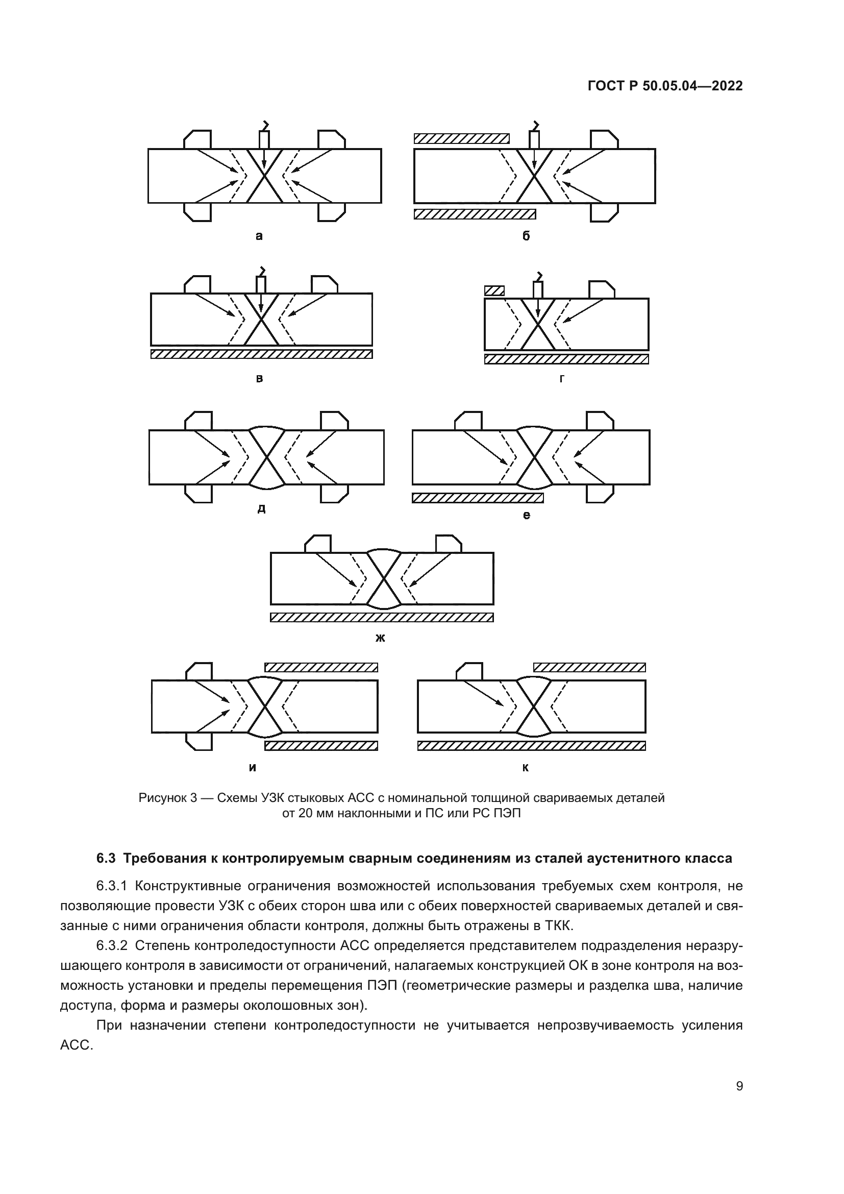 ГОСТ Р 50.05.04-2022