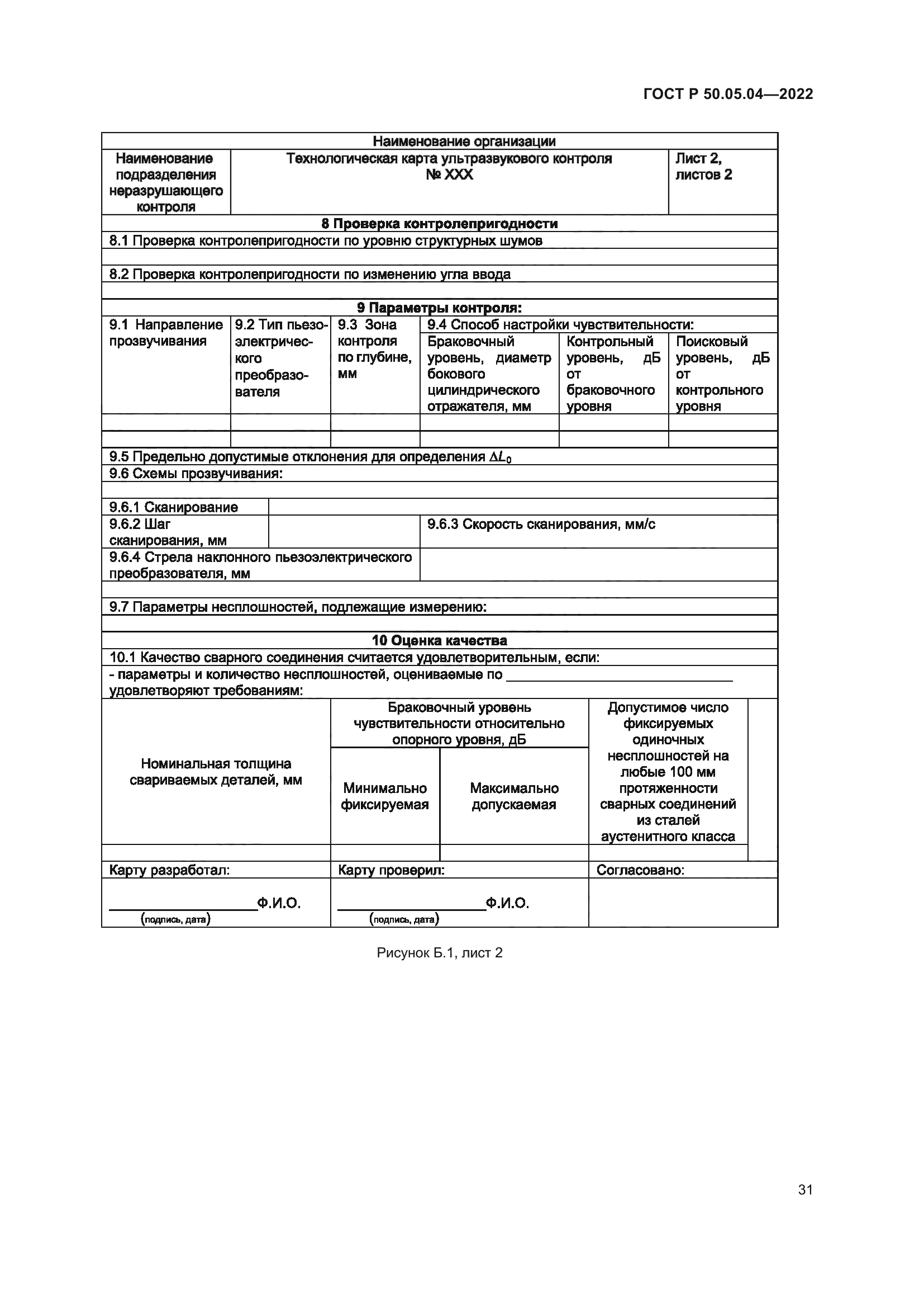 ГОСТ Р 50.05.04-2022
