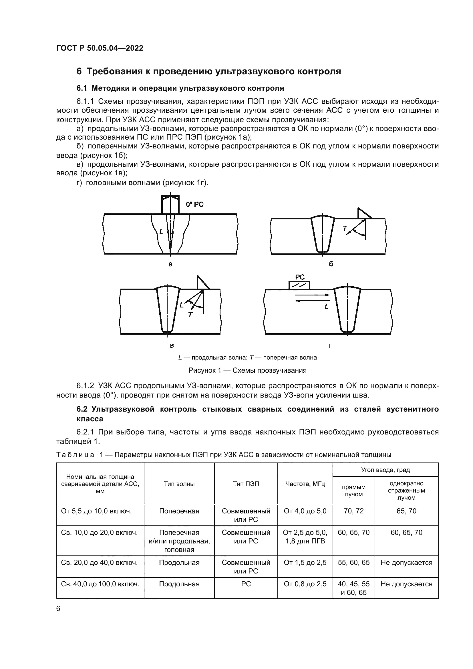ГОСТ Р 50.05.04-2022