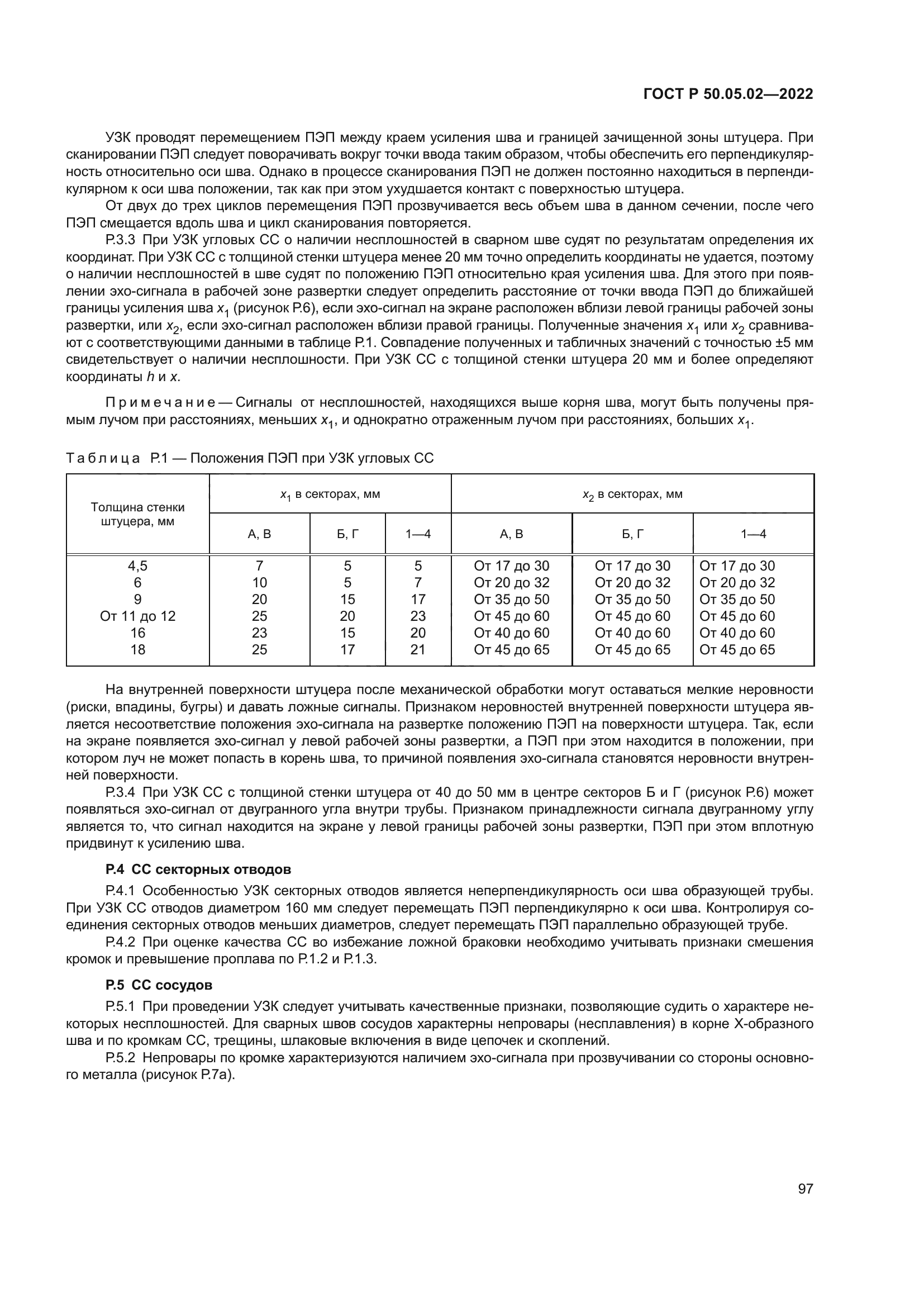 ГОСТ Р 50.05.02-2022