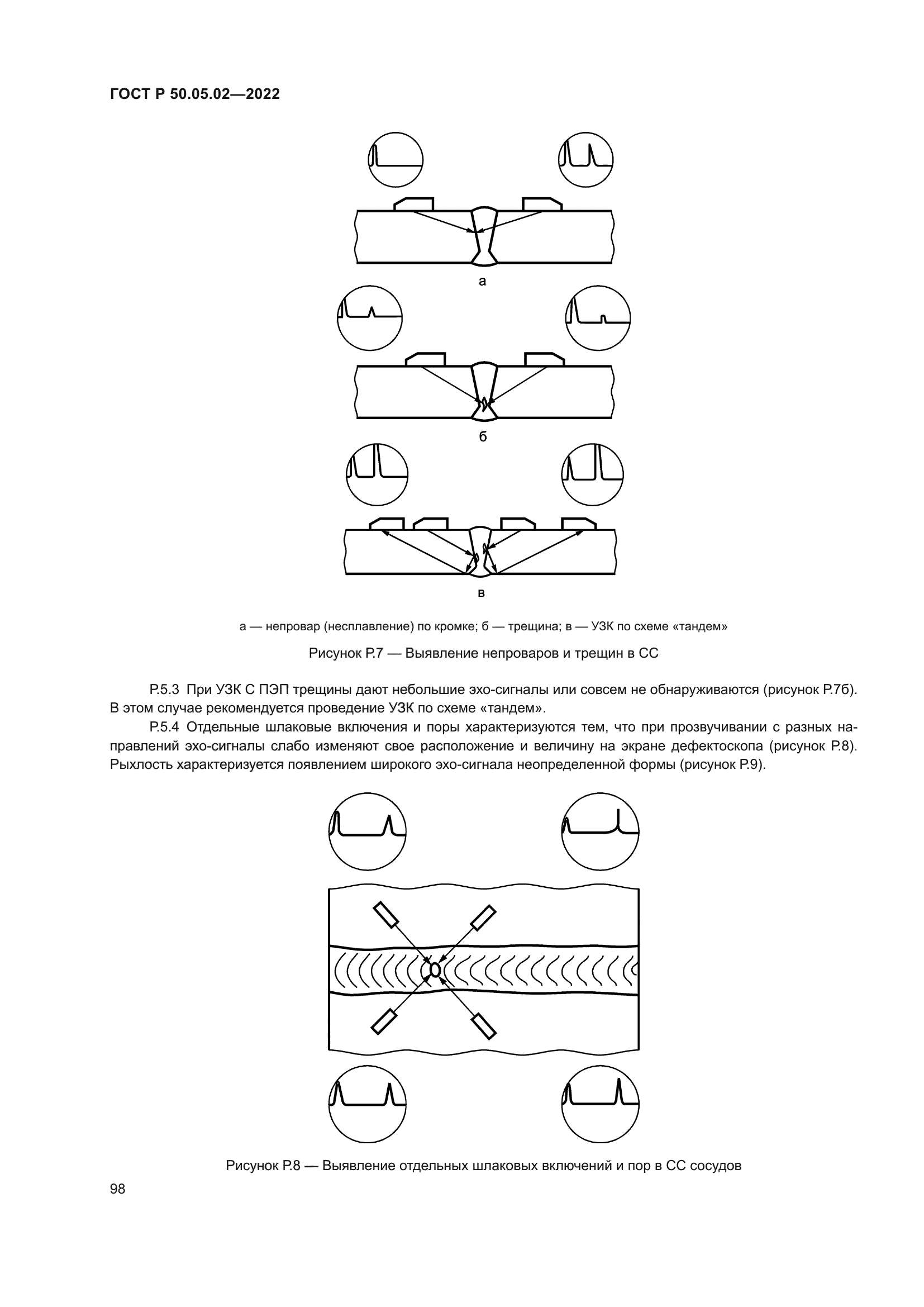 ГОСТ Р 50.05.02-2022