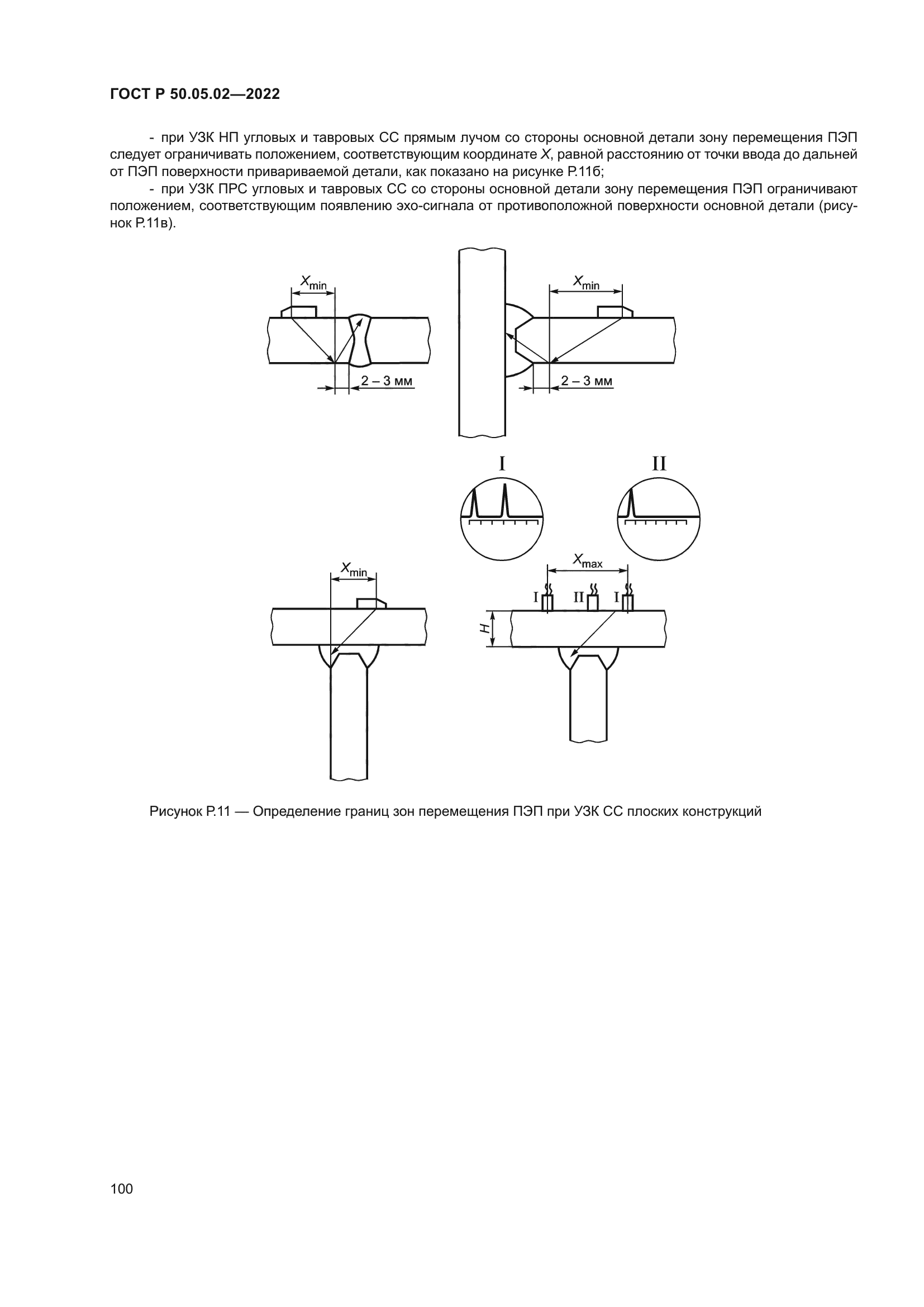 ГОСТ Р 50.05.02-2022