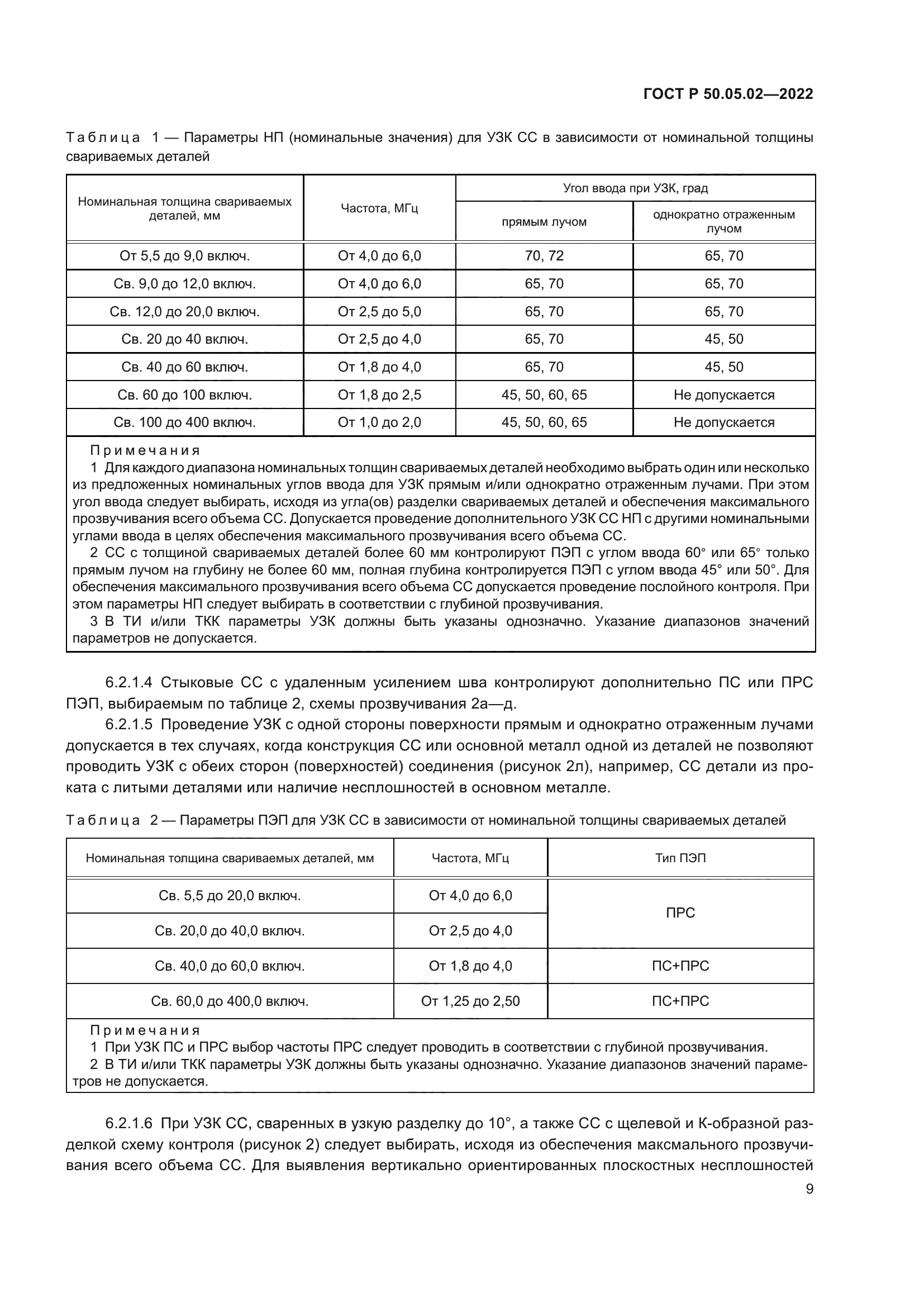 ГОСТ Р 50.05.02-2022