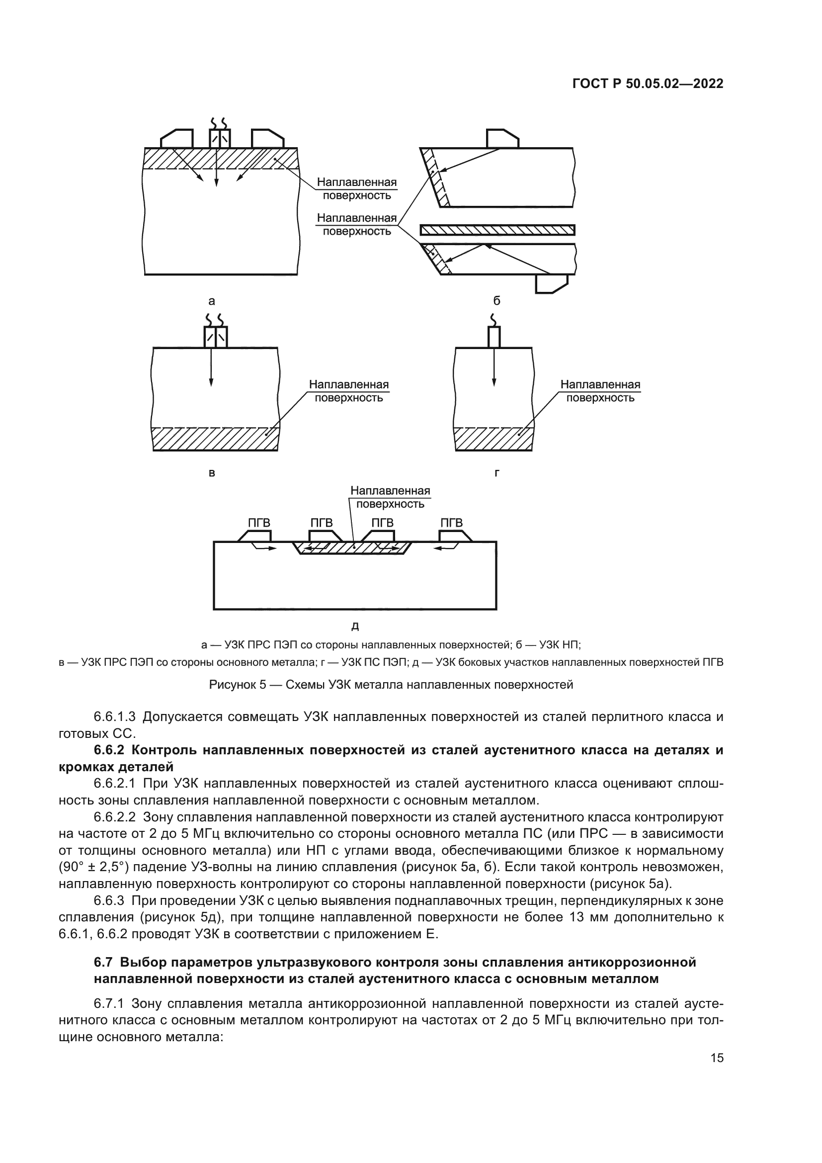 ГОСТ Р 50.05.02-2022