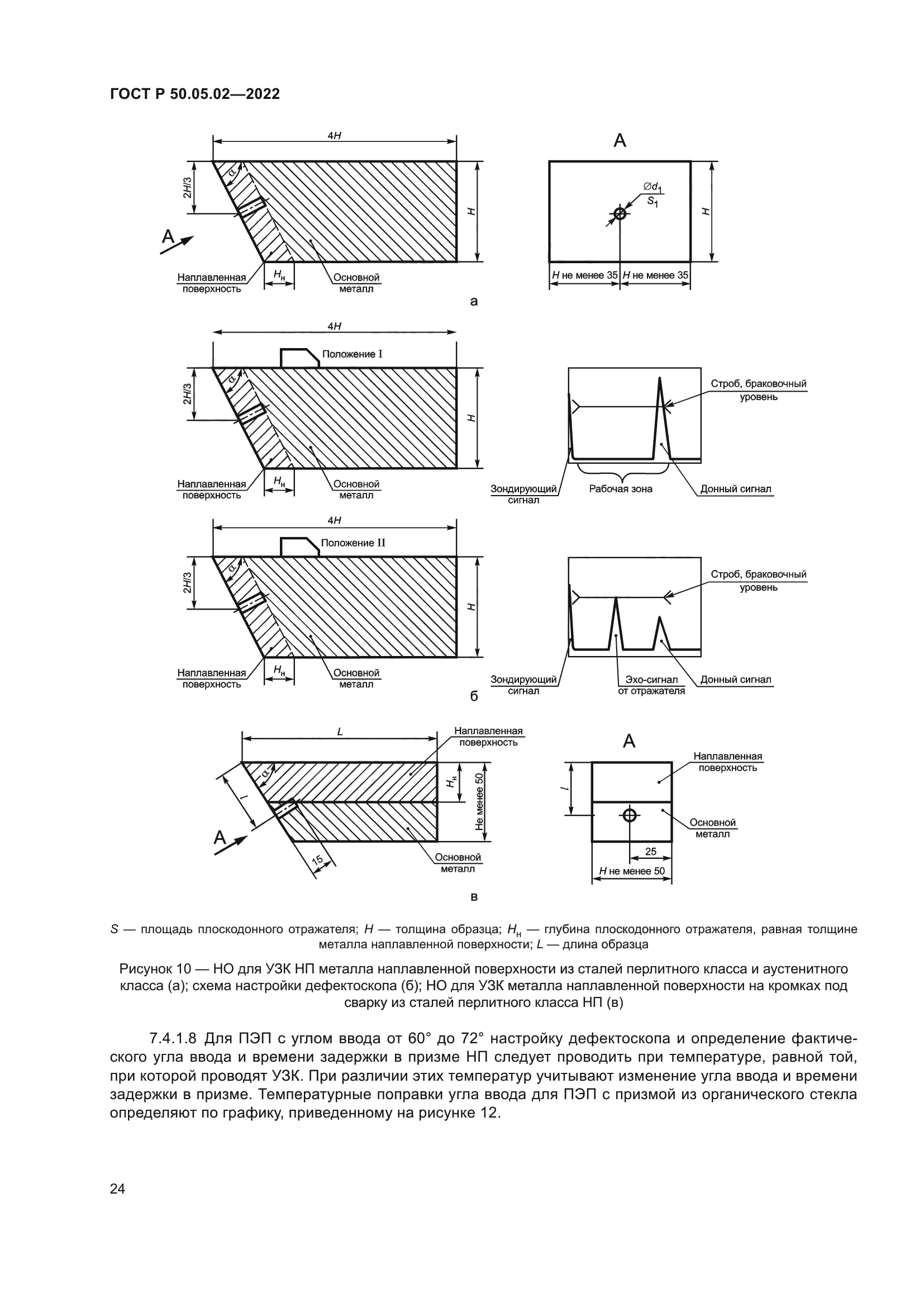 ГОСТ Р 50.05.02-2022