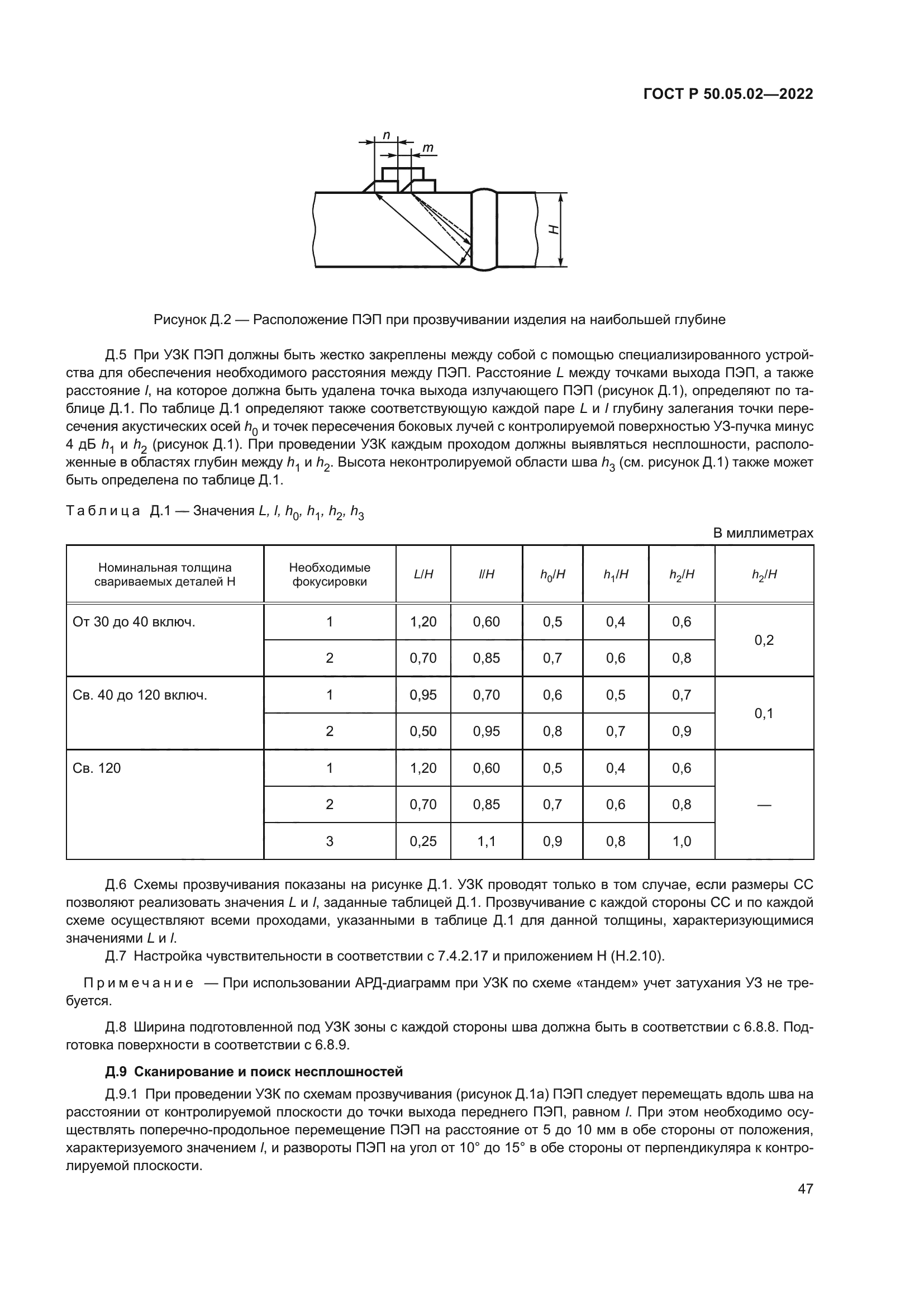 ГОСТ Р 50.05.02-2022