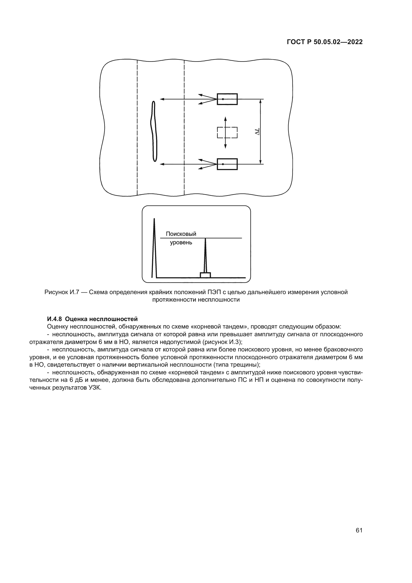 ГОСТ Р 50.05.02-2022