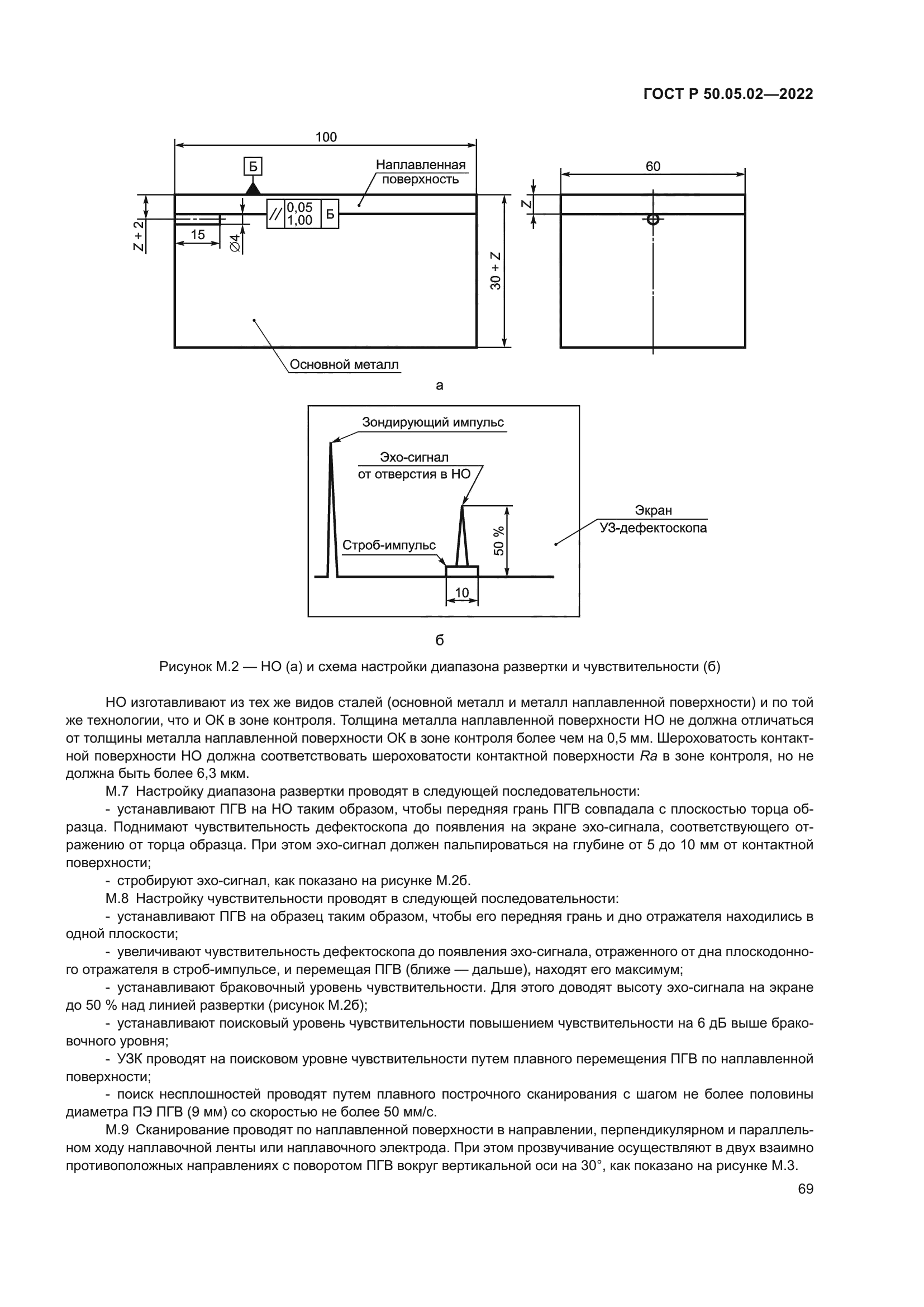 ГОСТ Р 50.05.02-2022