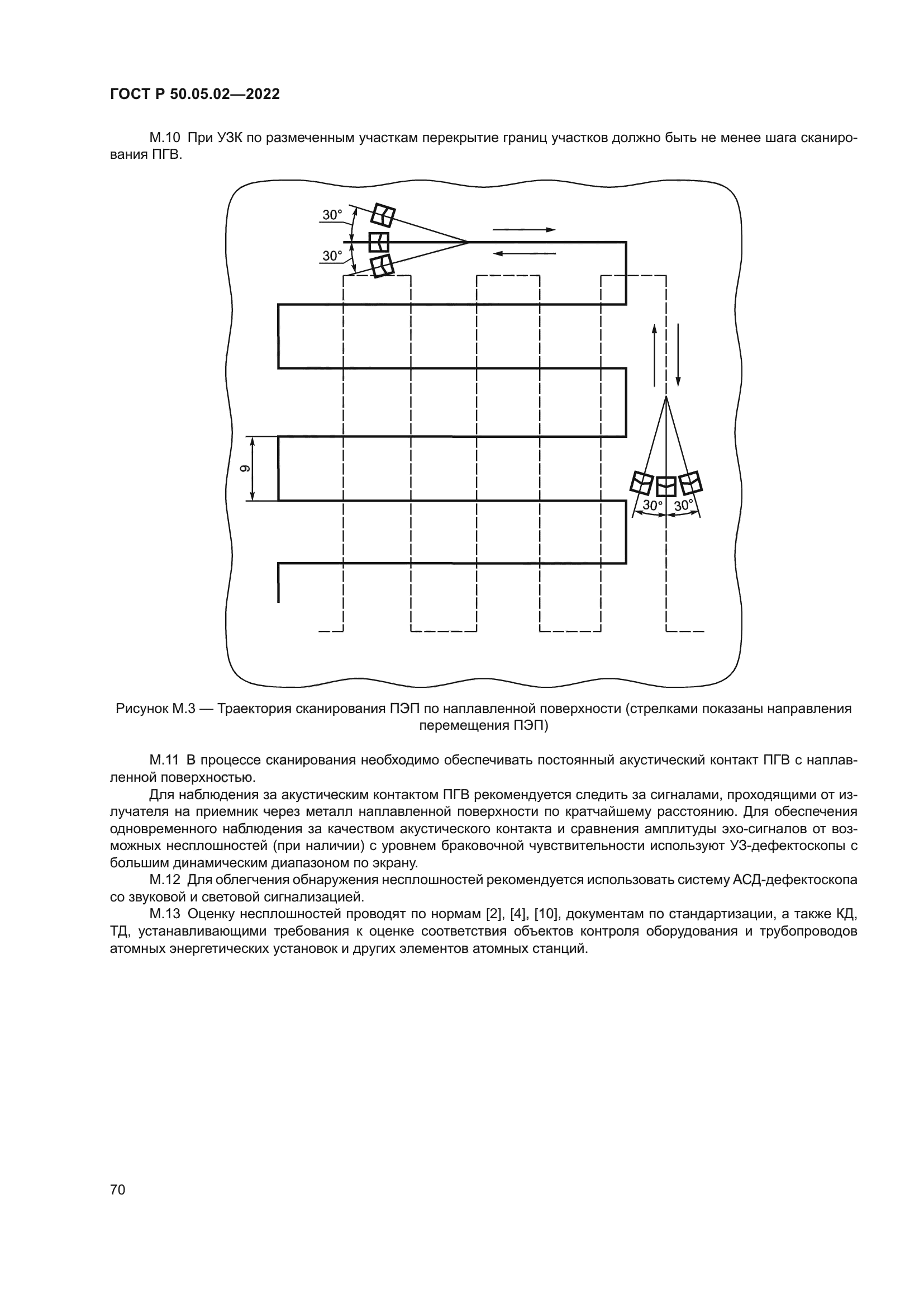 ГОСТ Р 50.05.02-2022