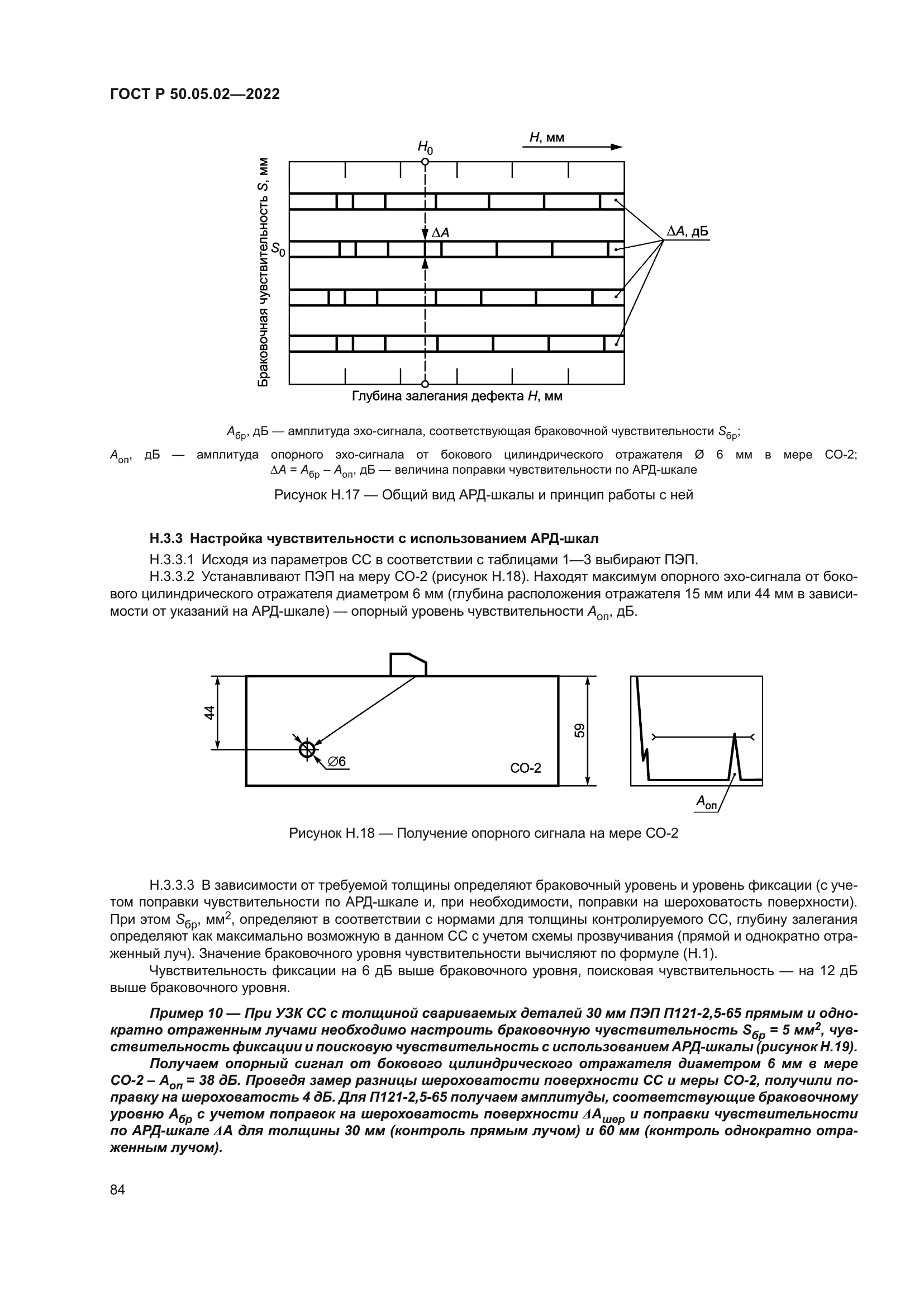 ГОСТ Р 50.05.02-2022