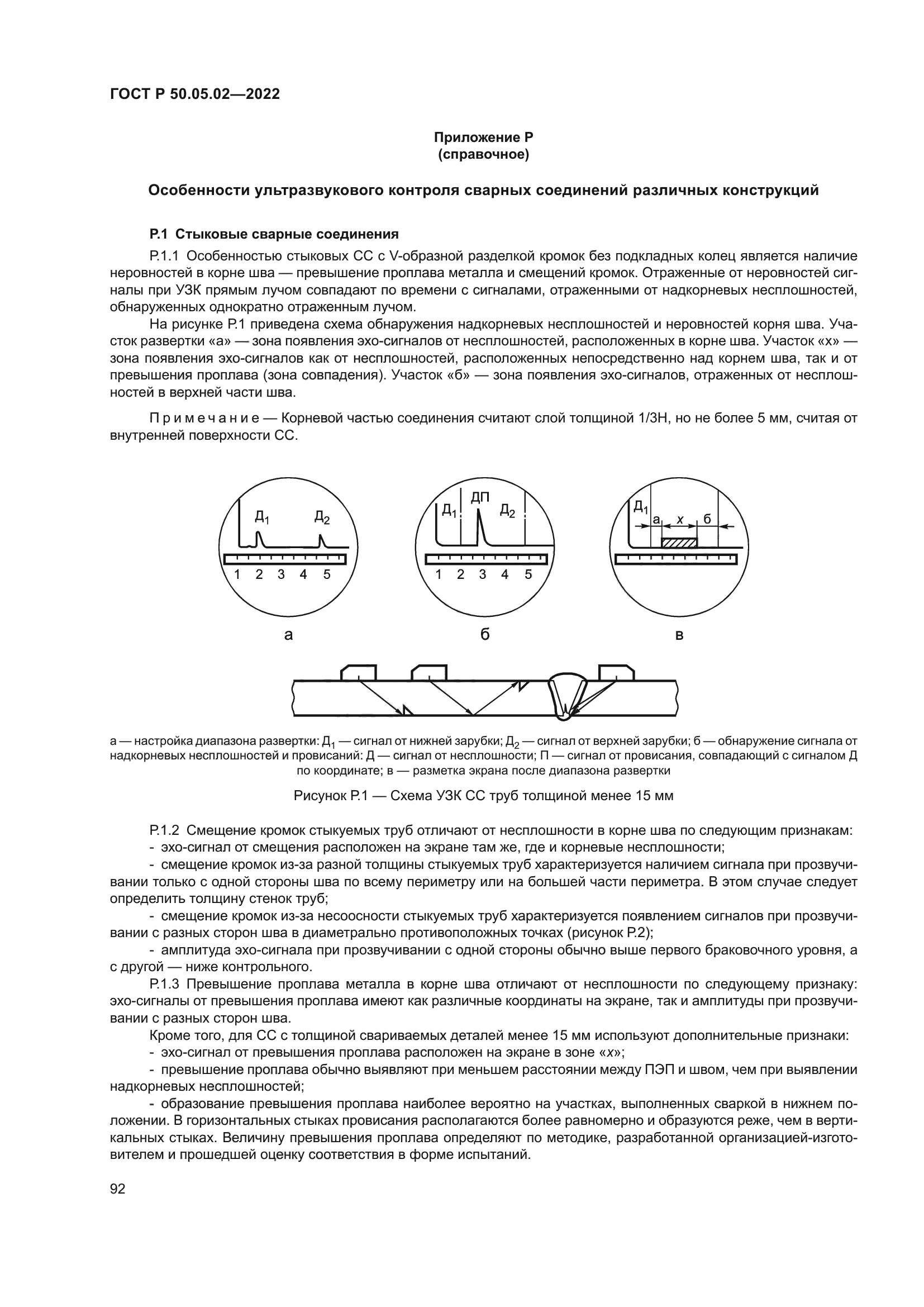 ГОСТ Р 50.05.02-2022