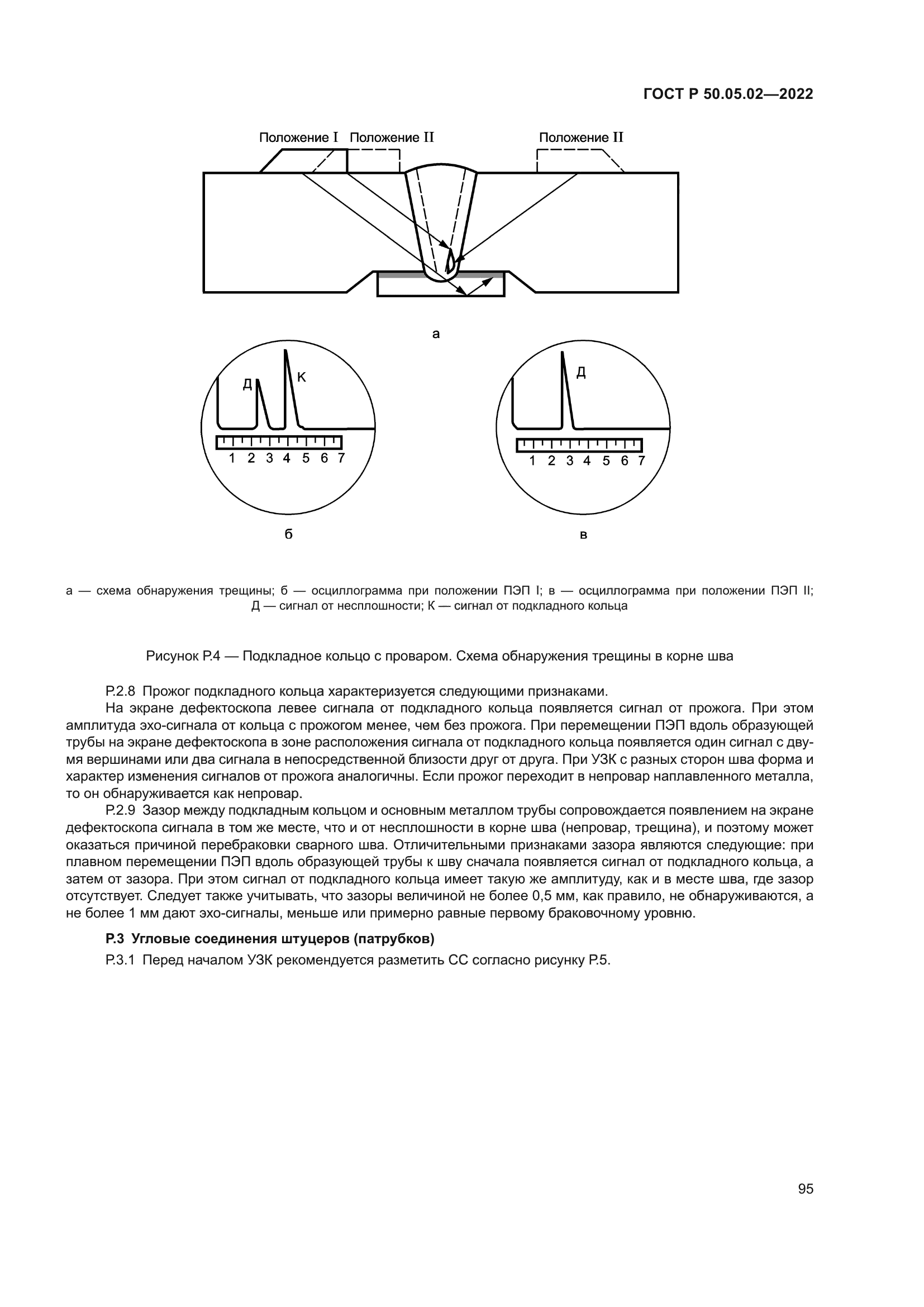 ГОСТ Р 50.05.02-2022