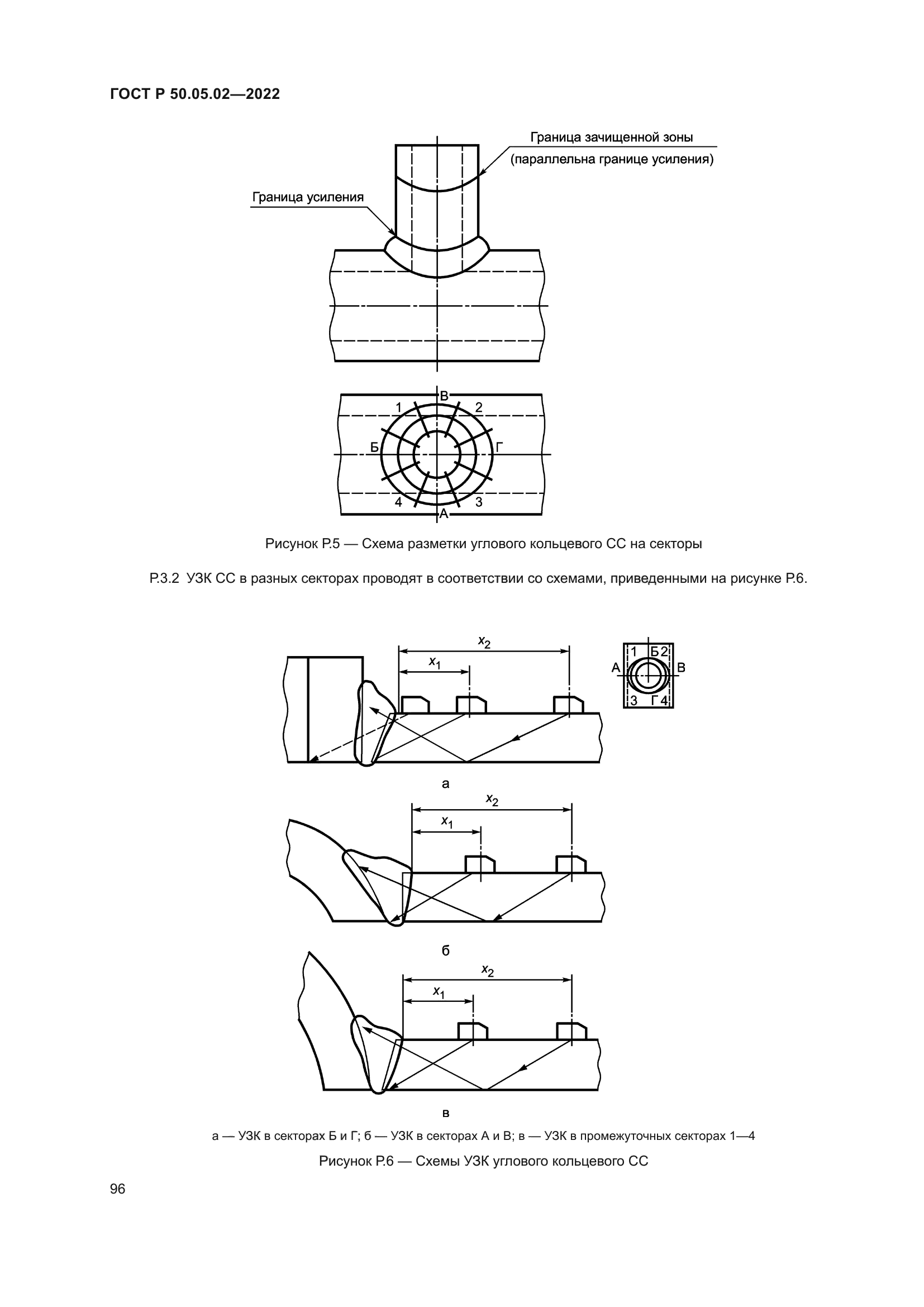 ГОСТ Р 50.05.02-2022