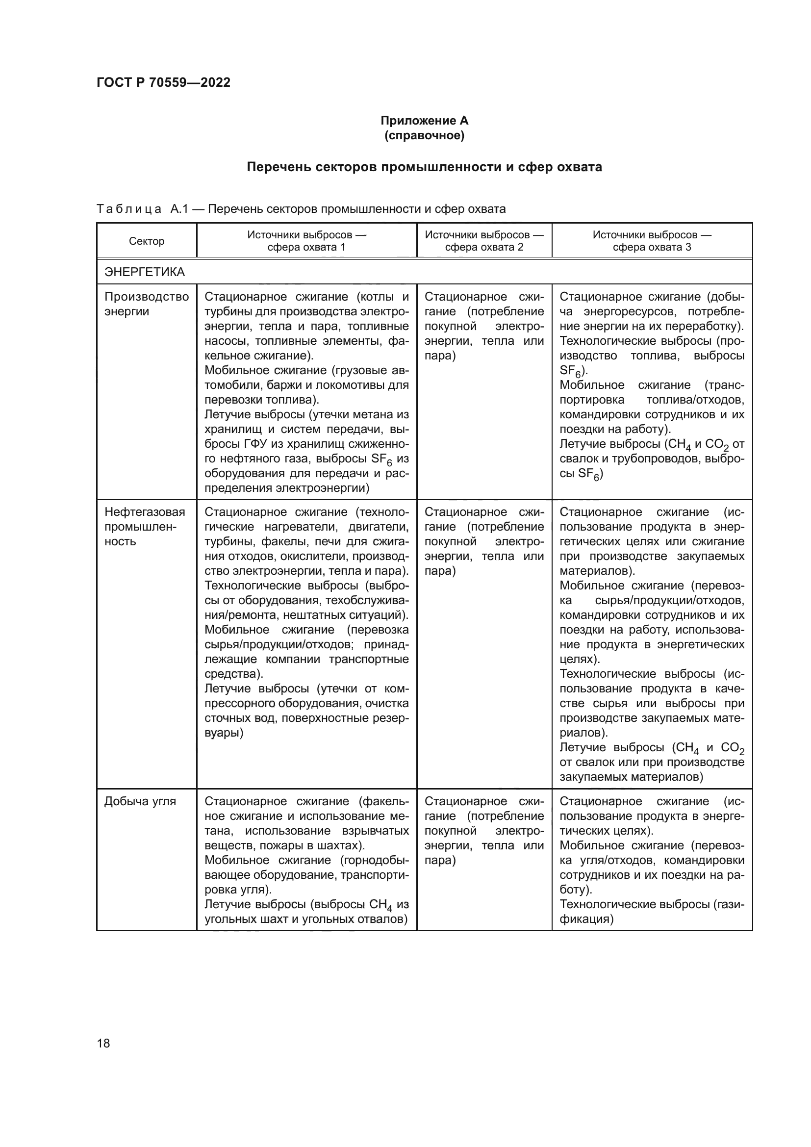 ГОСТ Р 70559-2022
