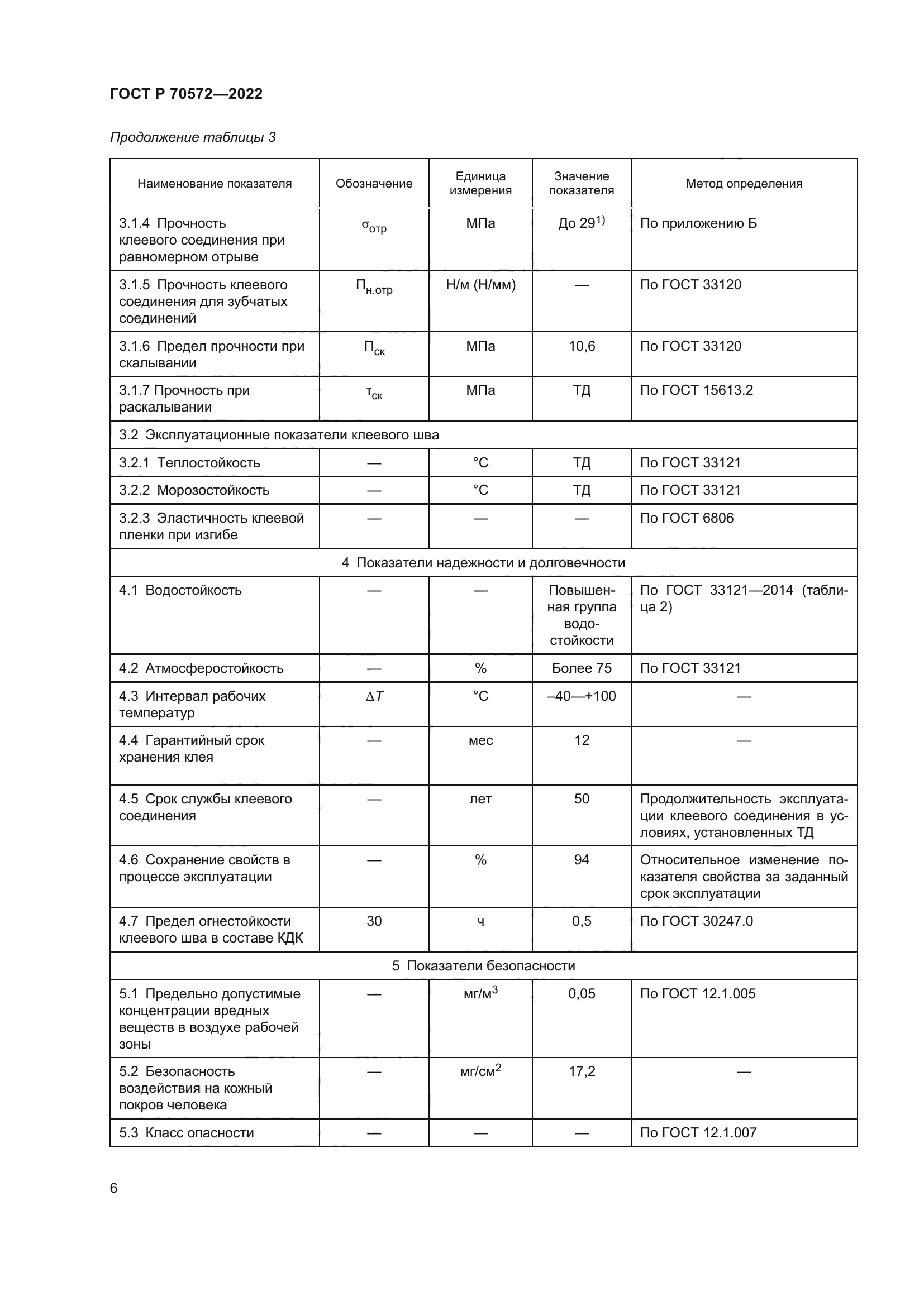 ГОСТ Р 70572-2022