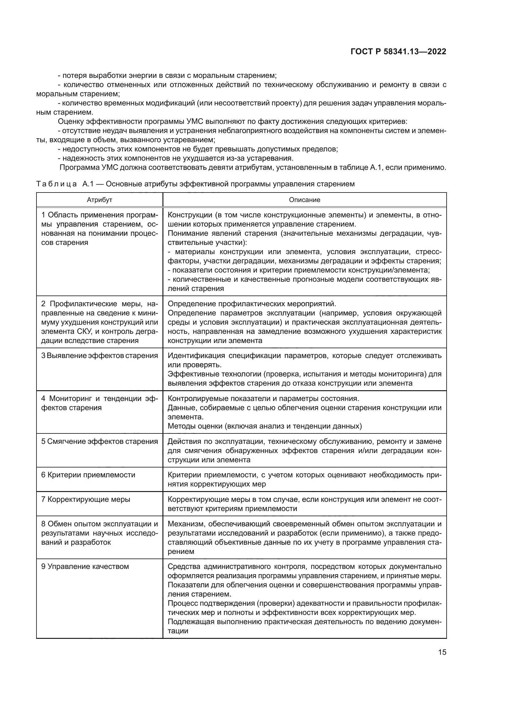 ГОСТ Р 58341.13-2022