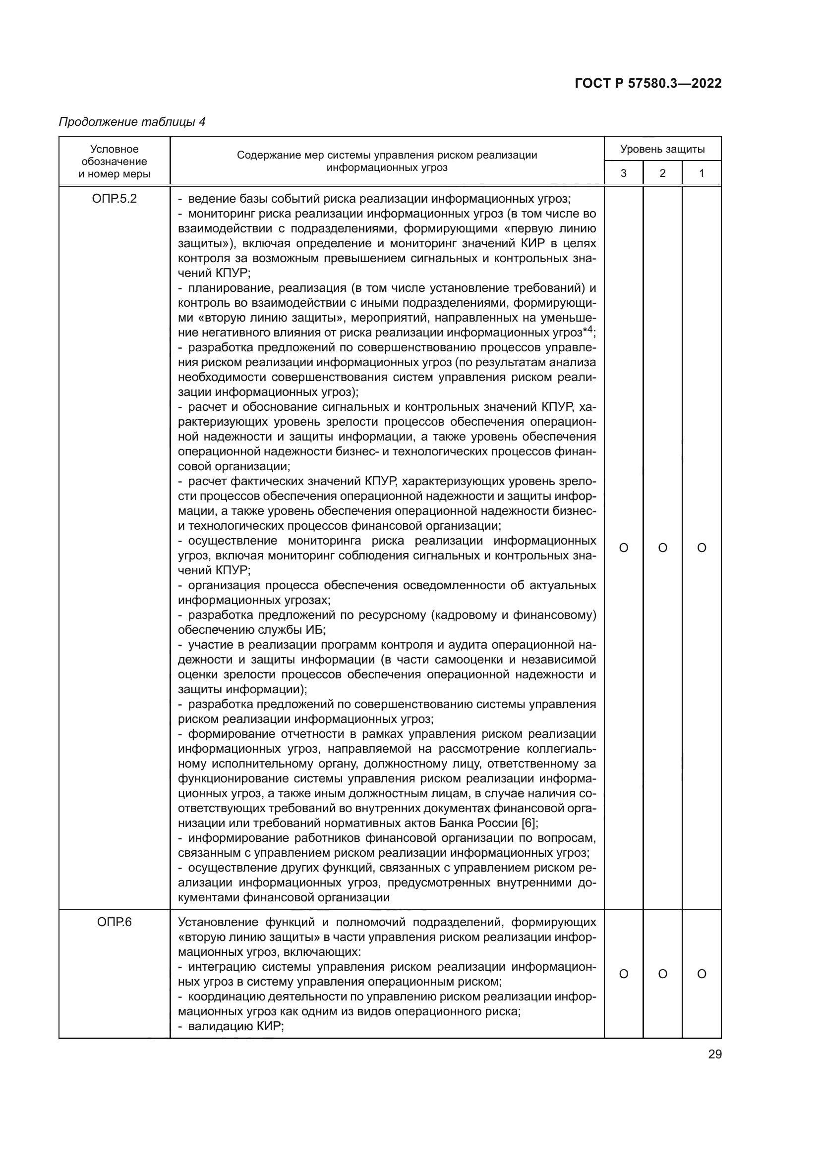 ГОСТ Р 57580.3-2022