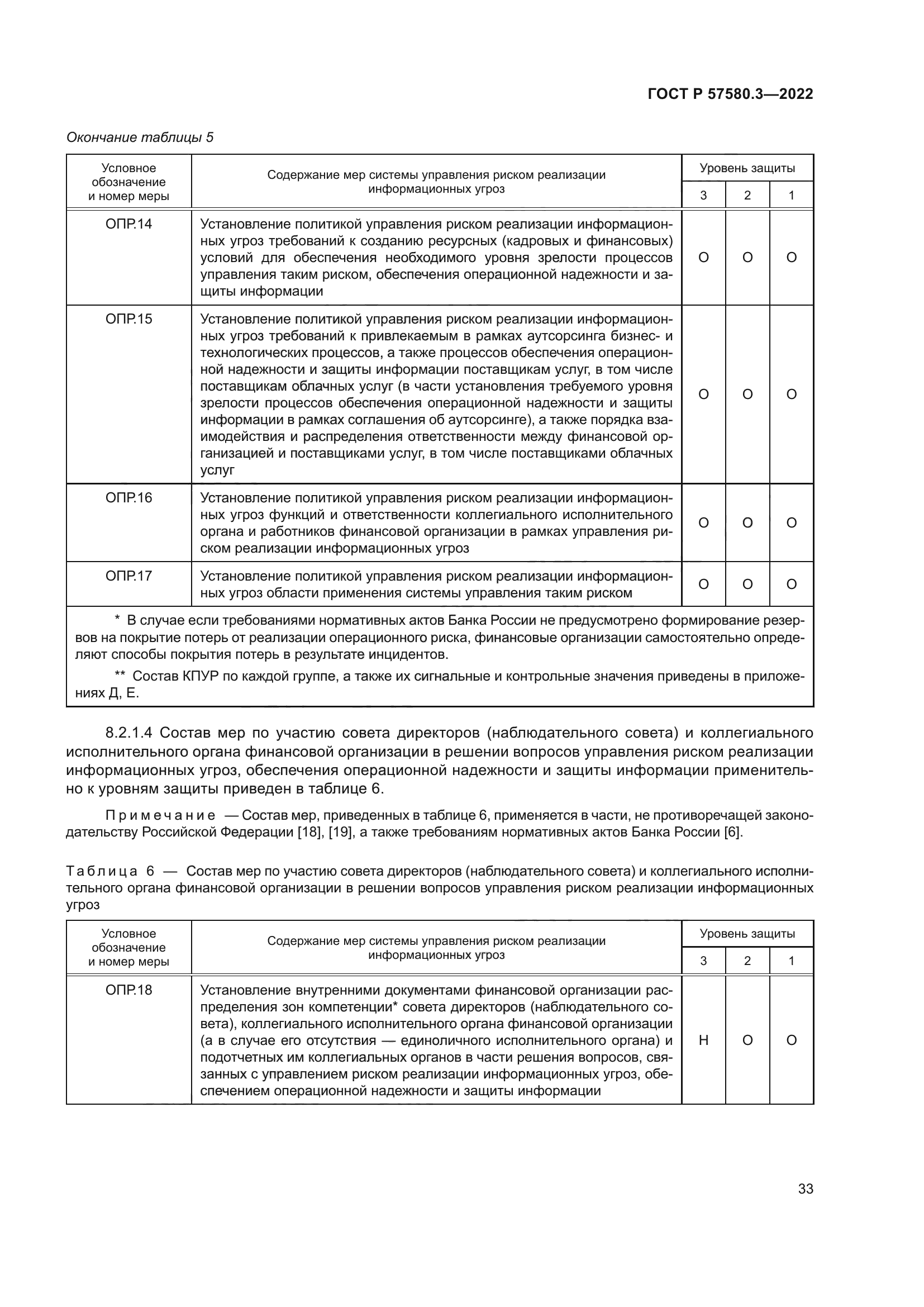 ГОСТ Р 57580.3-2022
