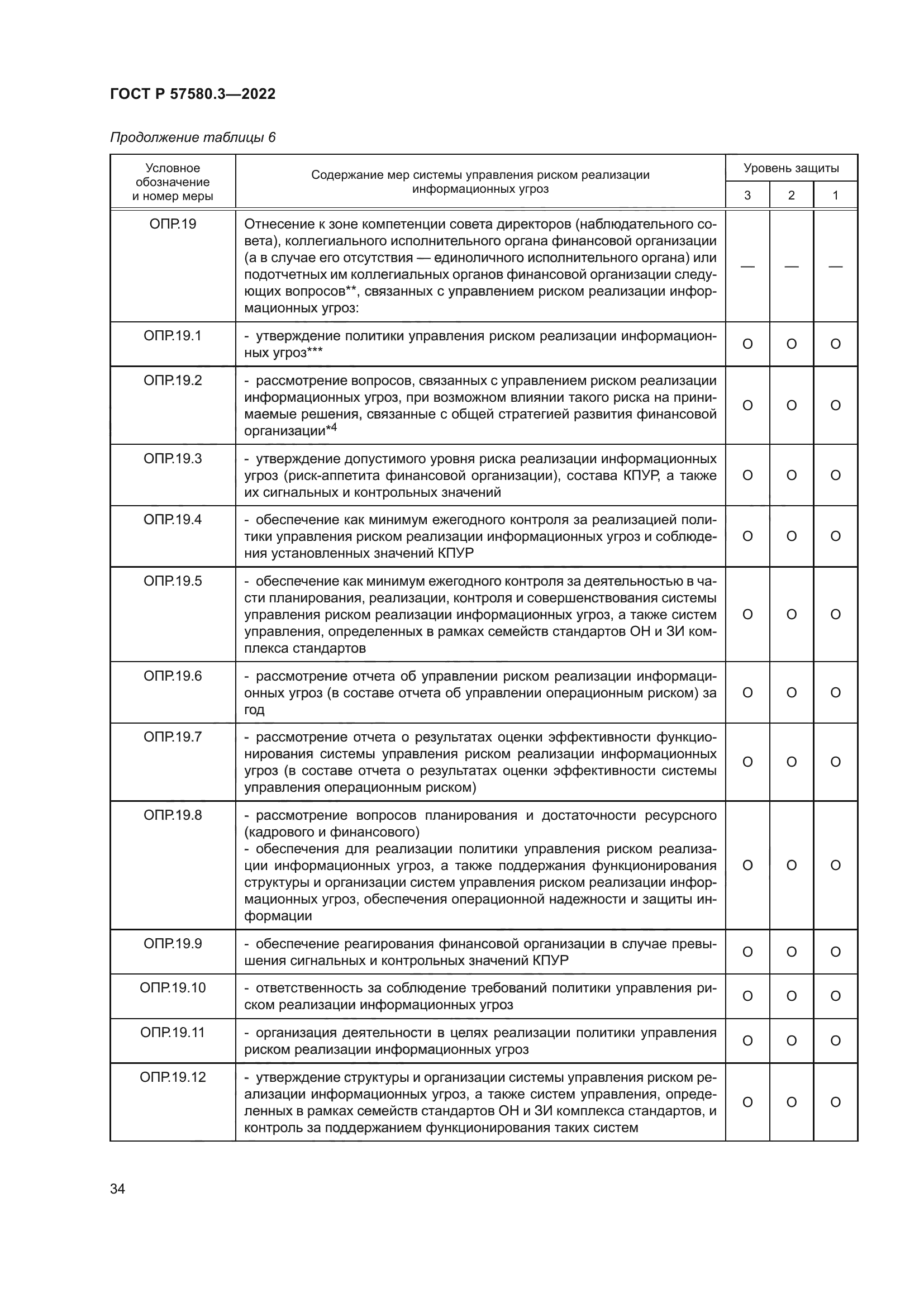 ГОСТ Р 57580.3-2022