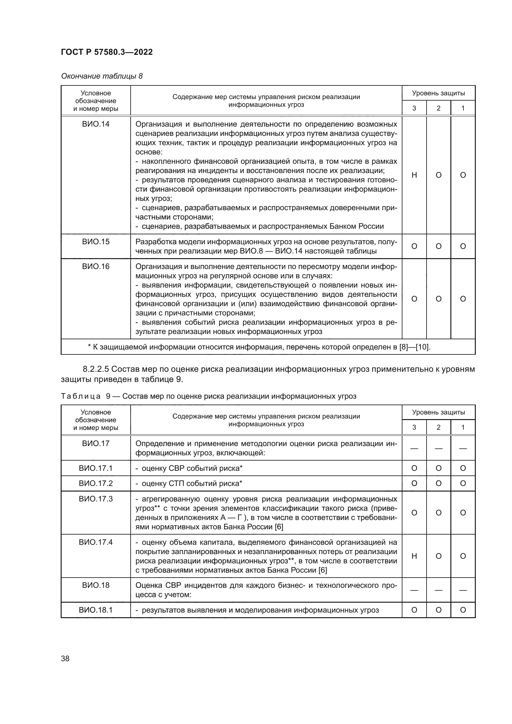 ГОСТ Р 57580.3-2022