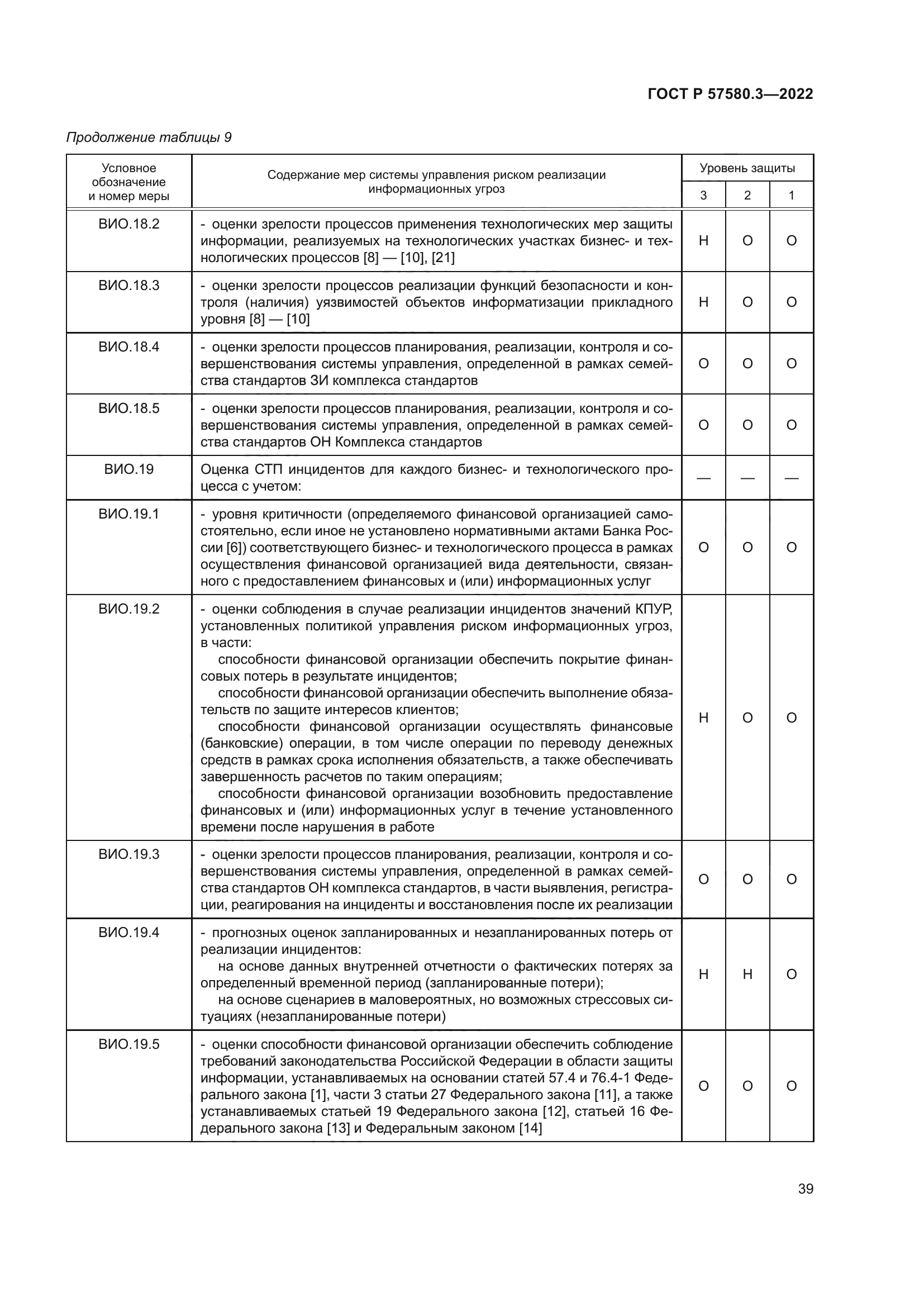 ГОСТ Р 57580.3-2022