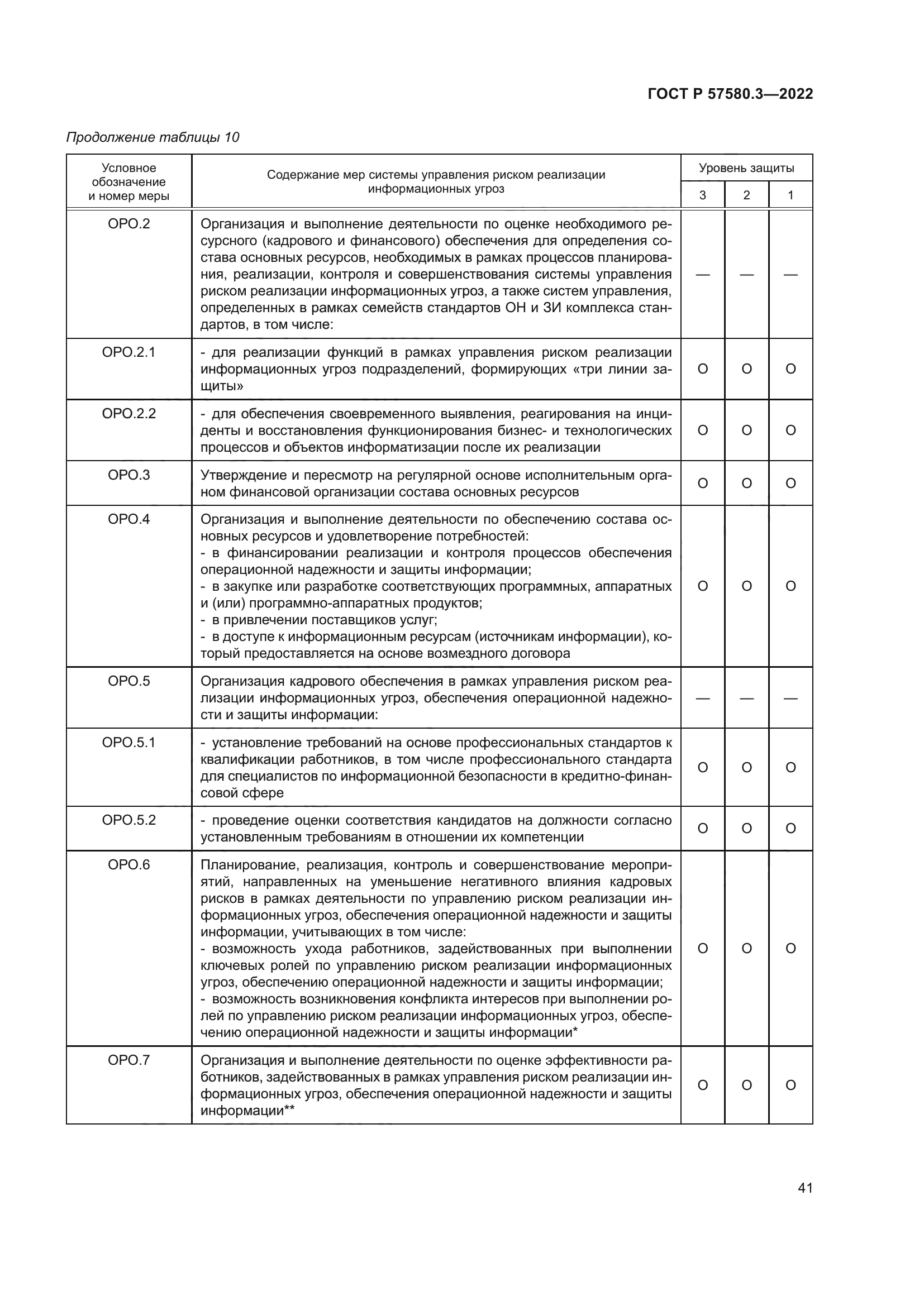 ГОСТ Р 57580.3-2022