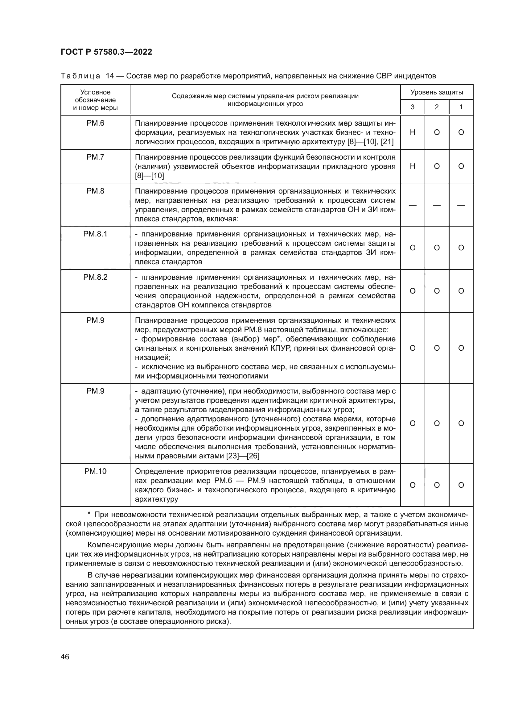 ГОСТ Р 57580.3-2022