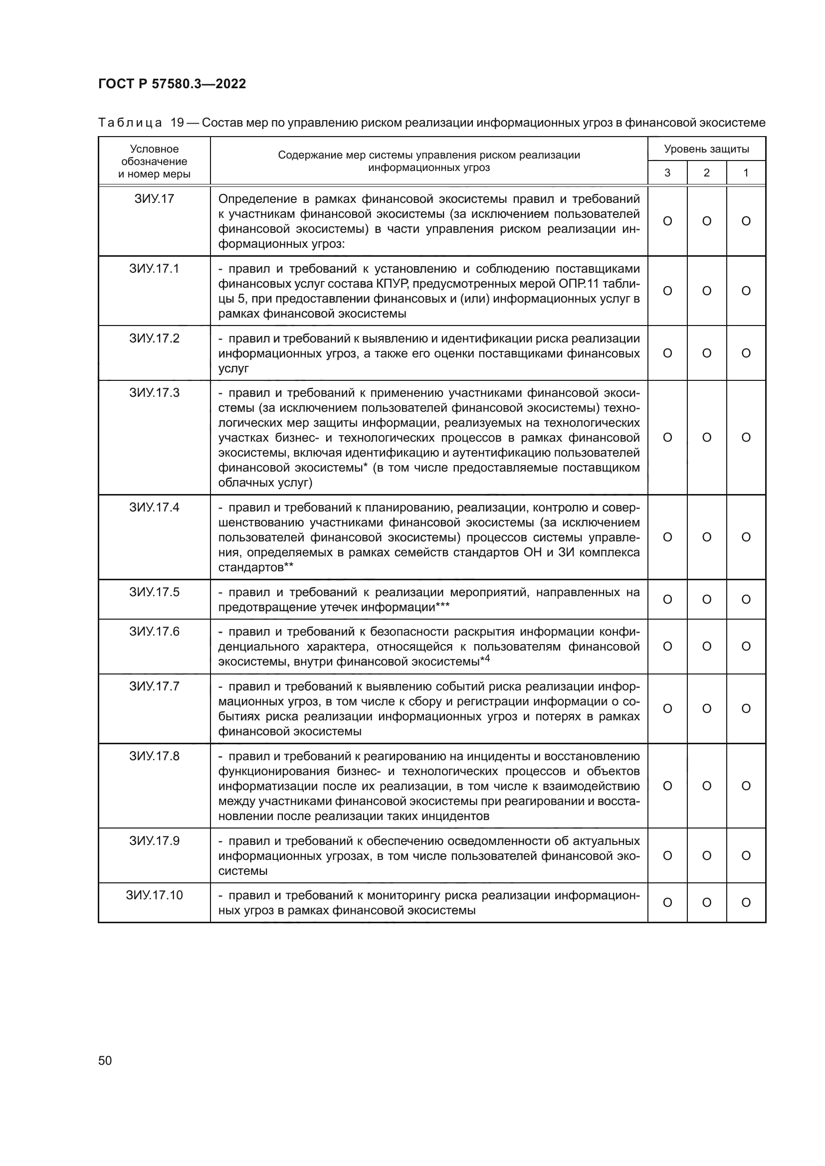 ГОСТ Р 57580.3-2022