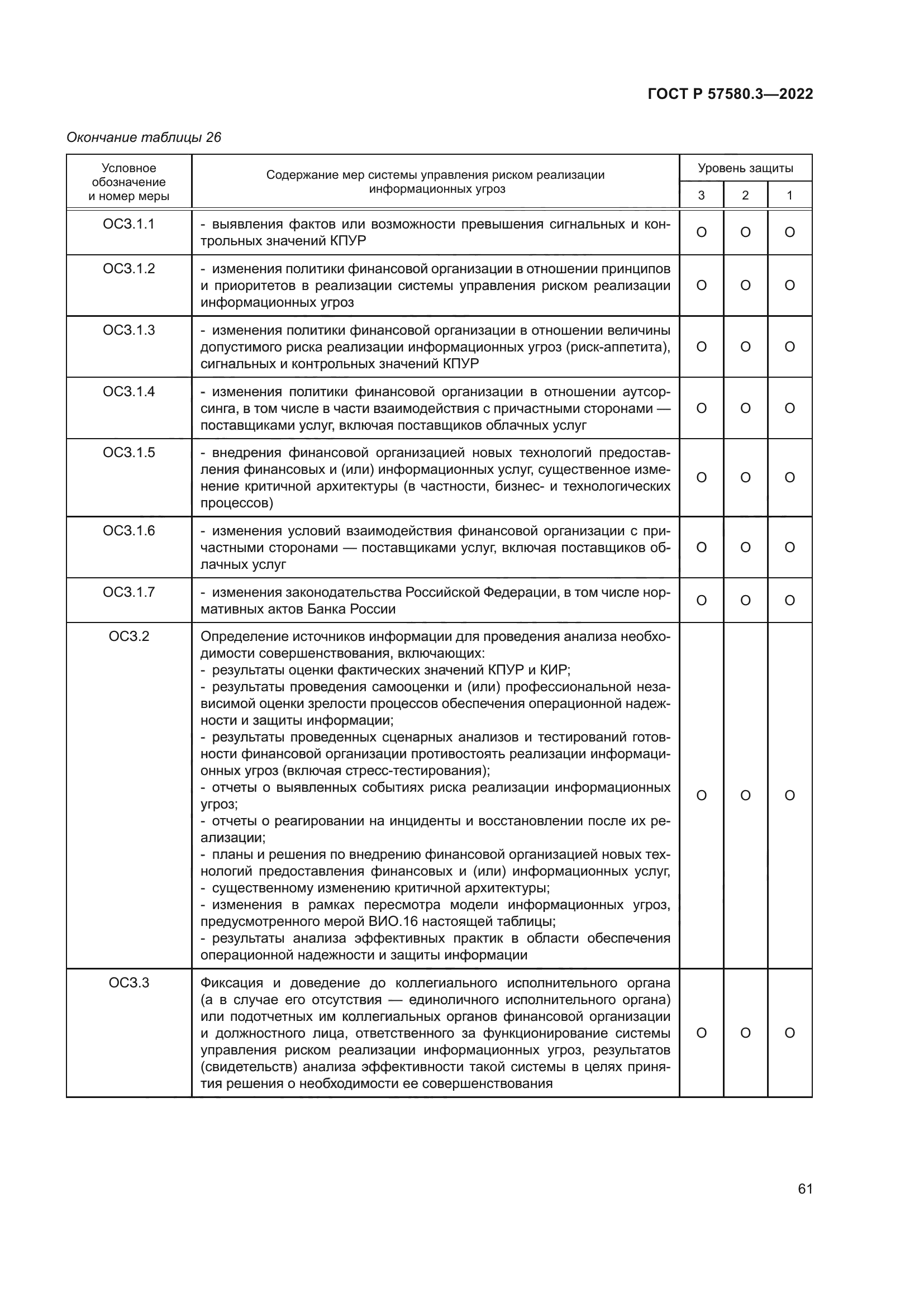 ГОСТ Р 57580.3-2022