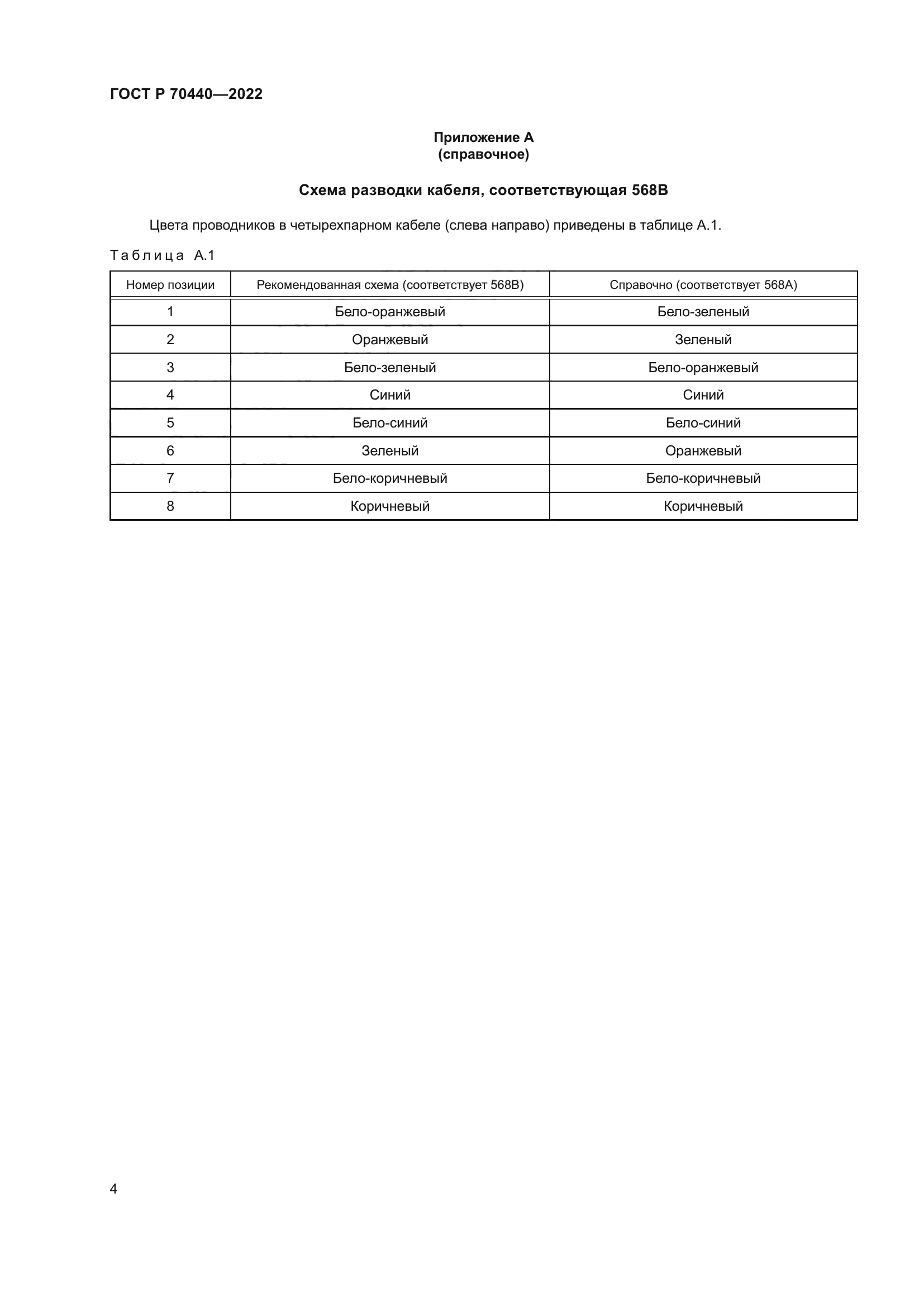 ГОСТ Р 70440-2022
