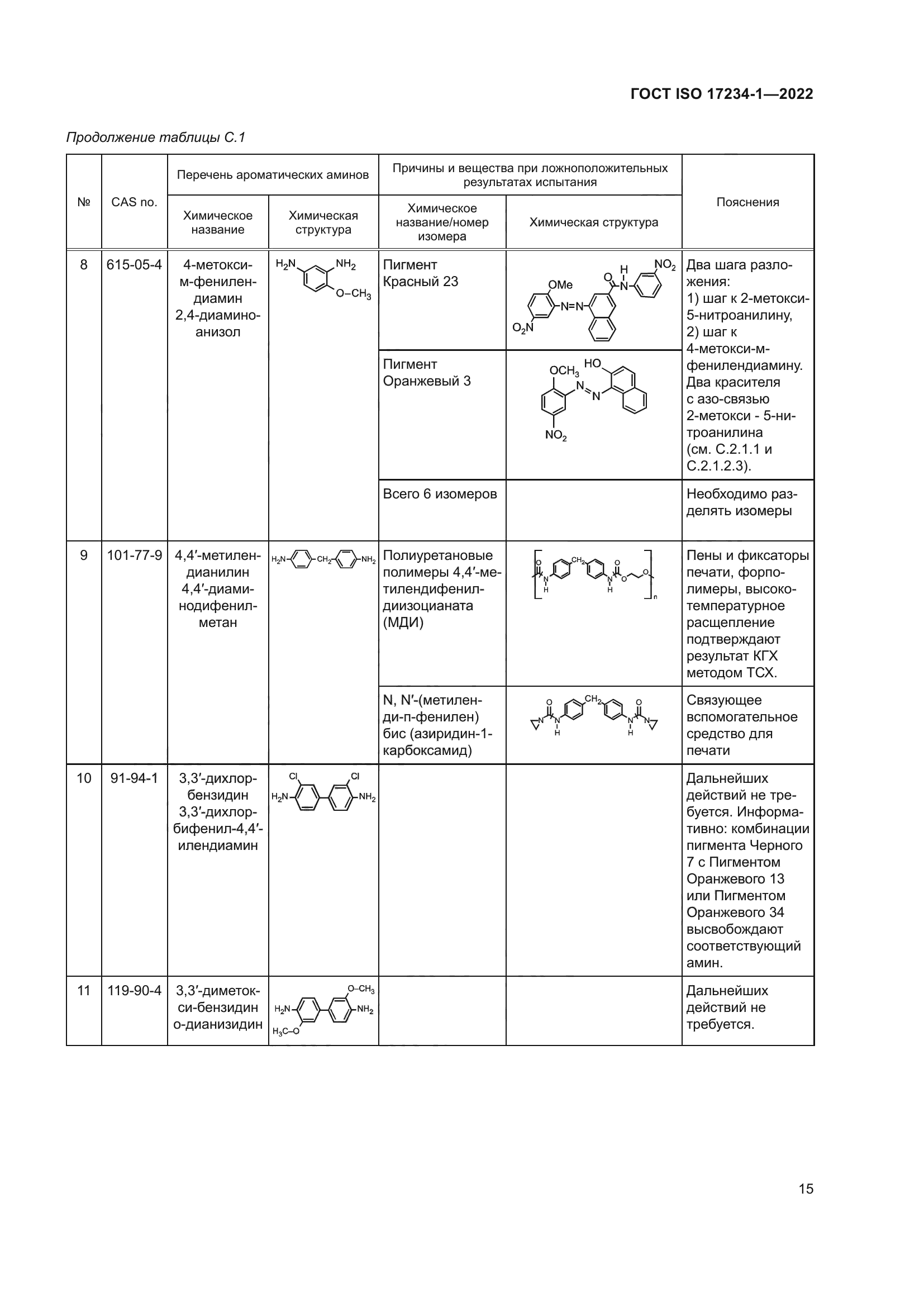 ГОСТ ISO 17234-1-2022