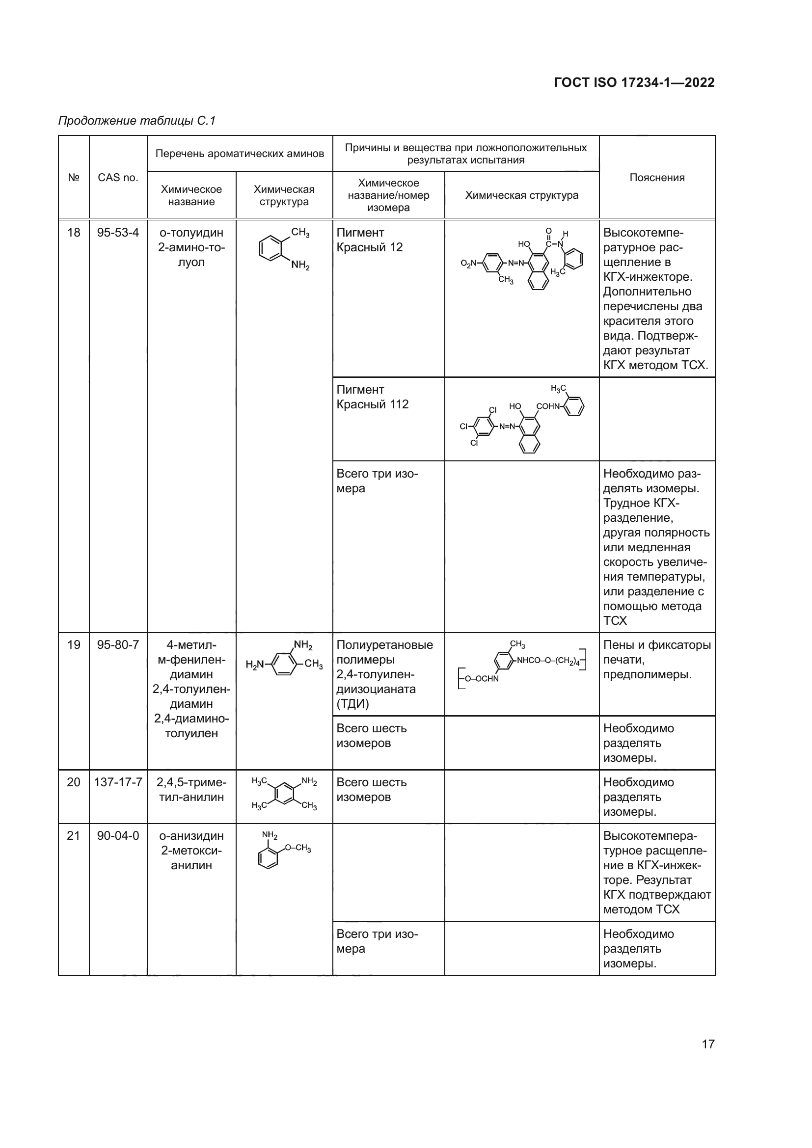 ГОСТ ISO 17234-1-2022