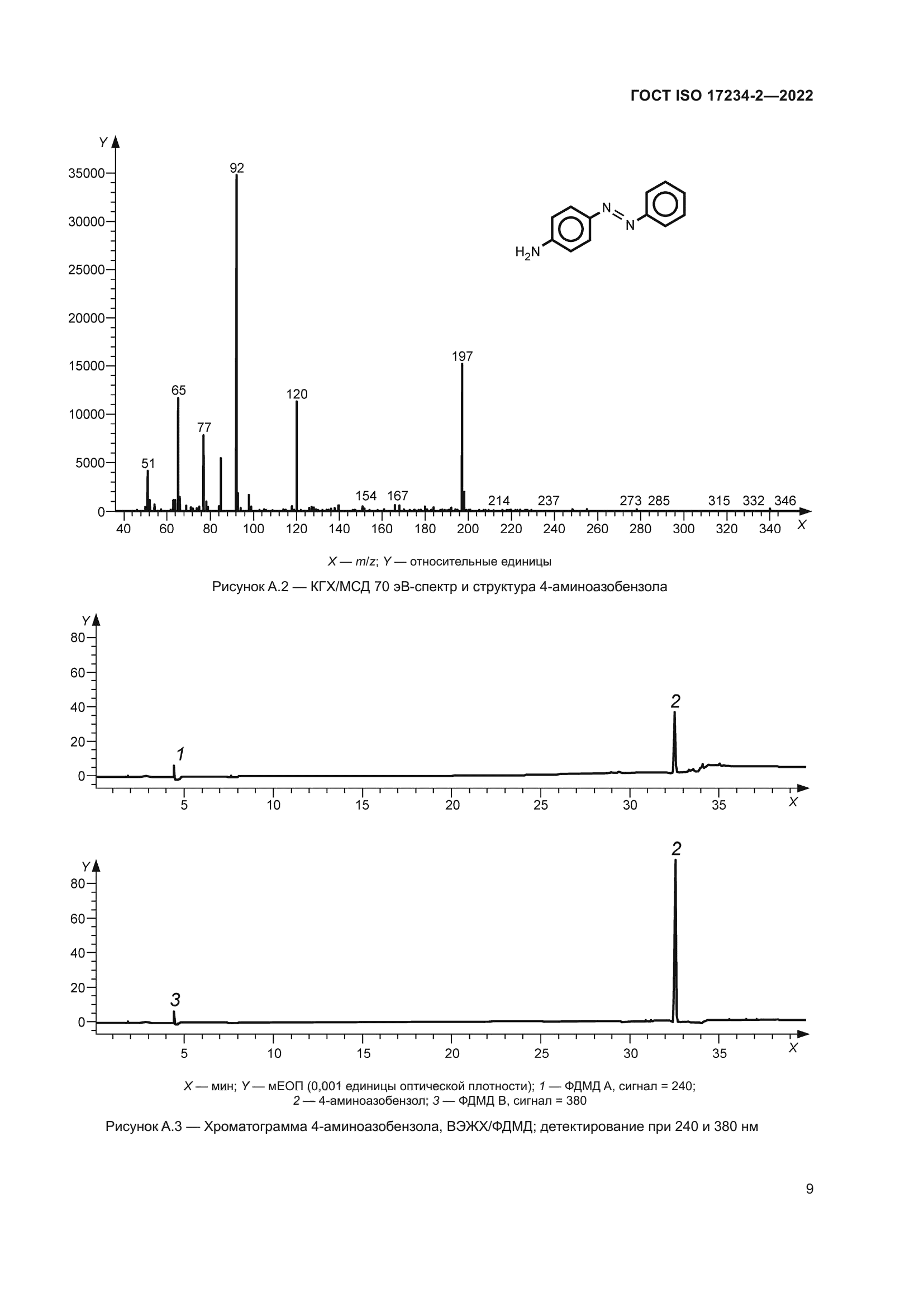 ГОСТ ISO 17234-2-2022