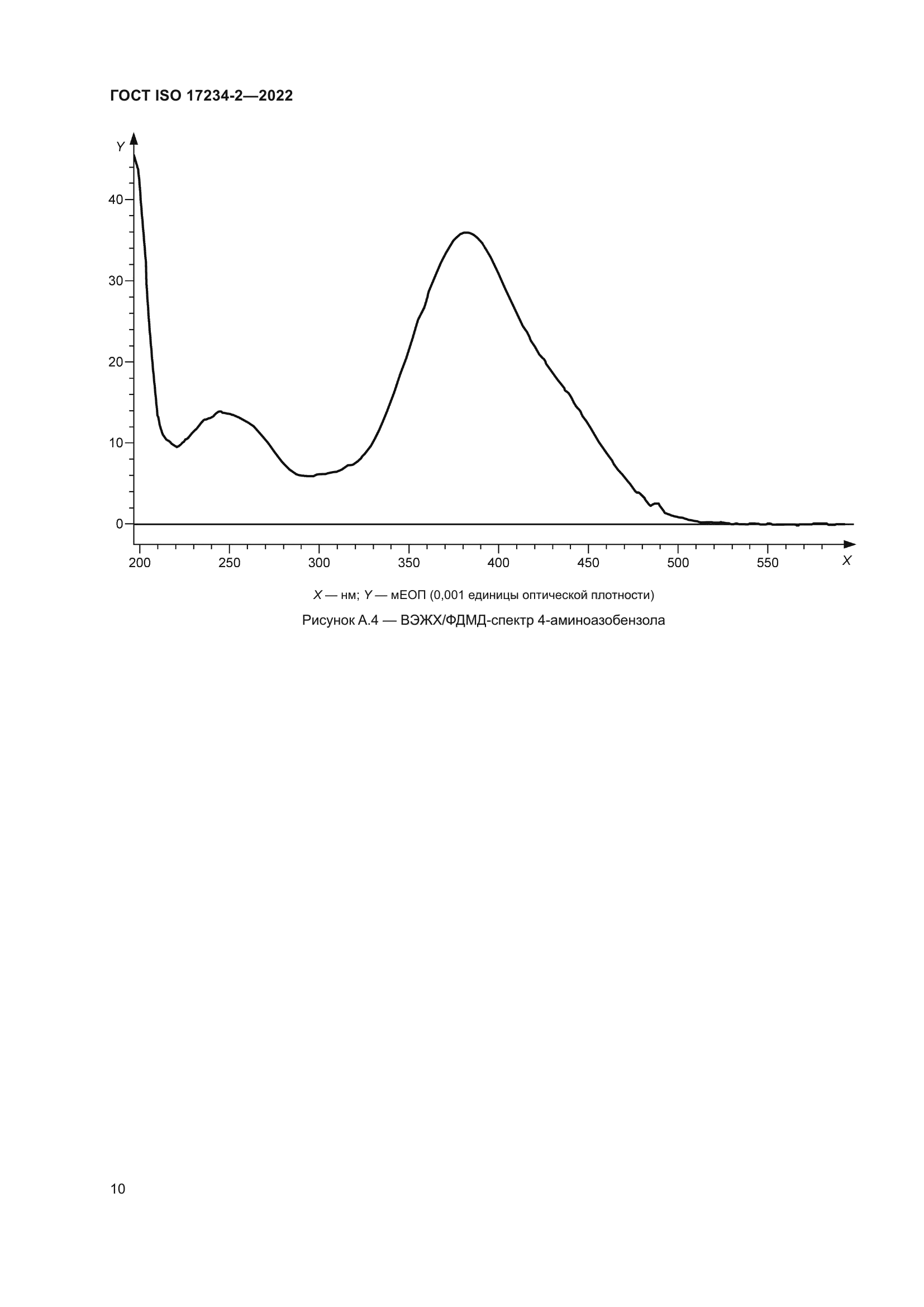 ГОСТ ISO 17234-2-2022