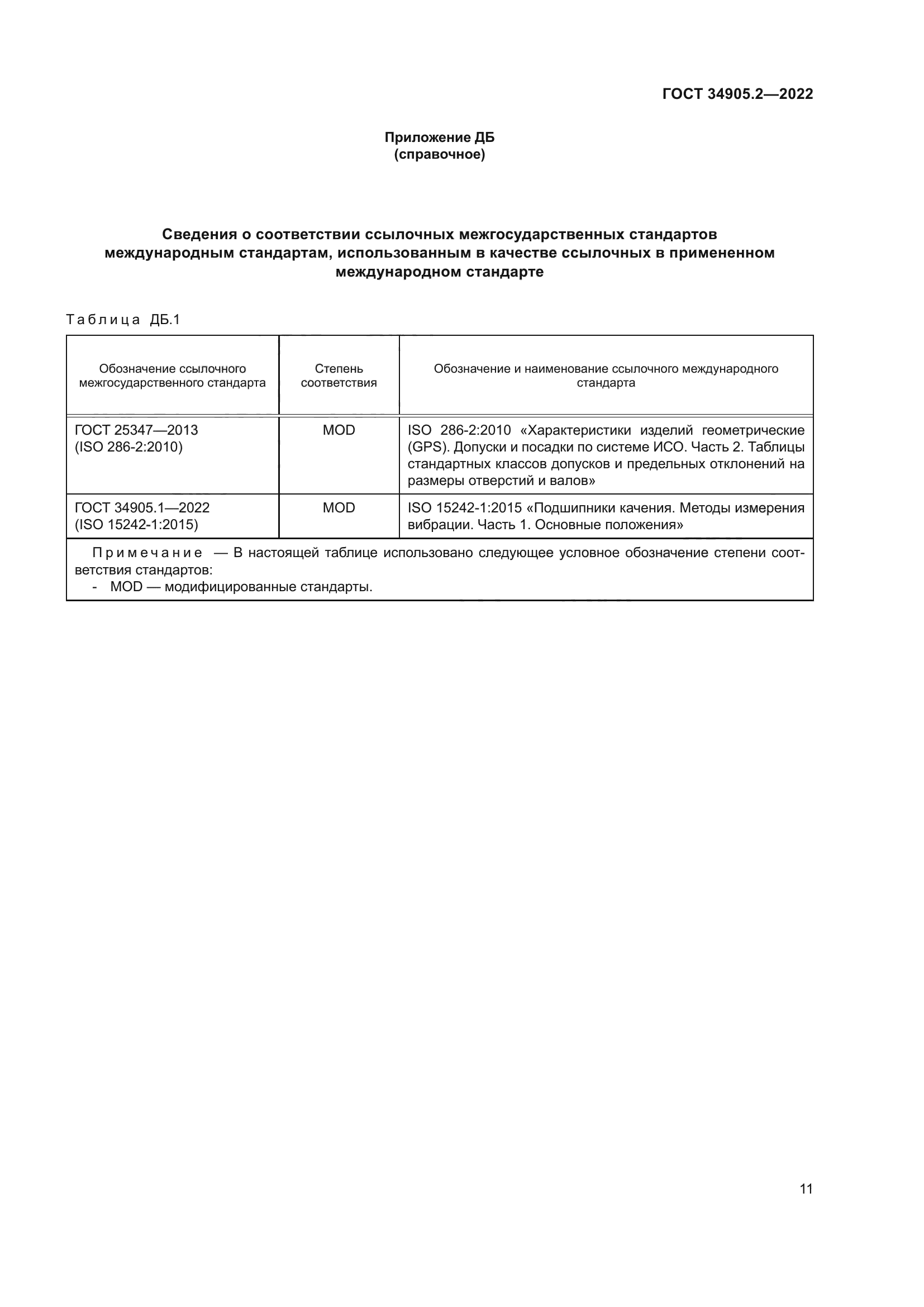 ГОСТ 34905.2-2022