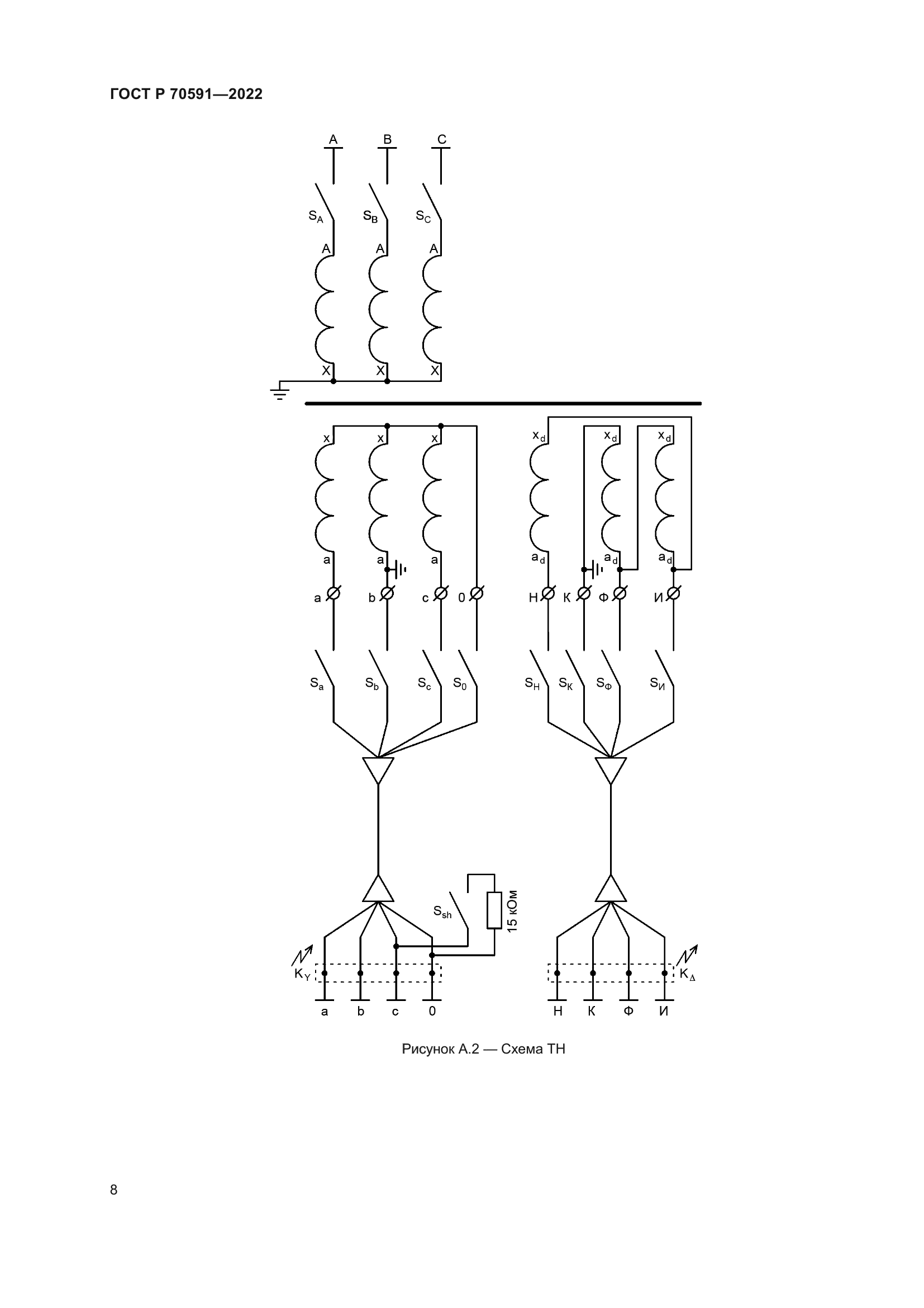 ГОСТ Р 70591-2022
