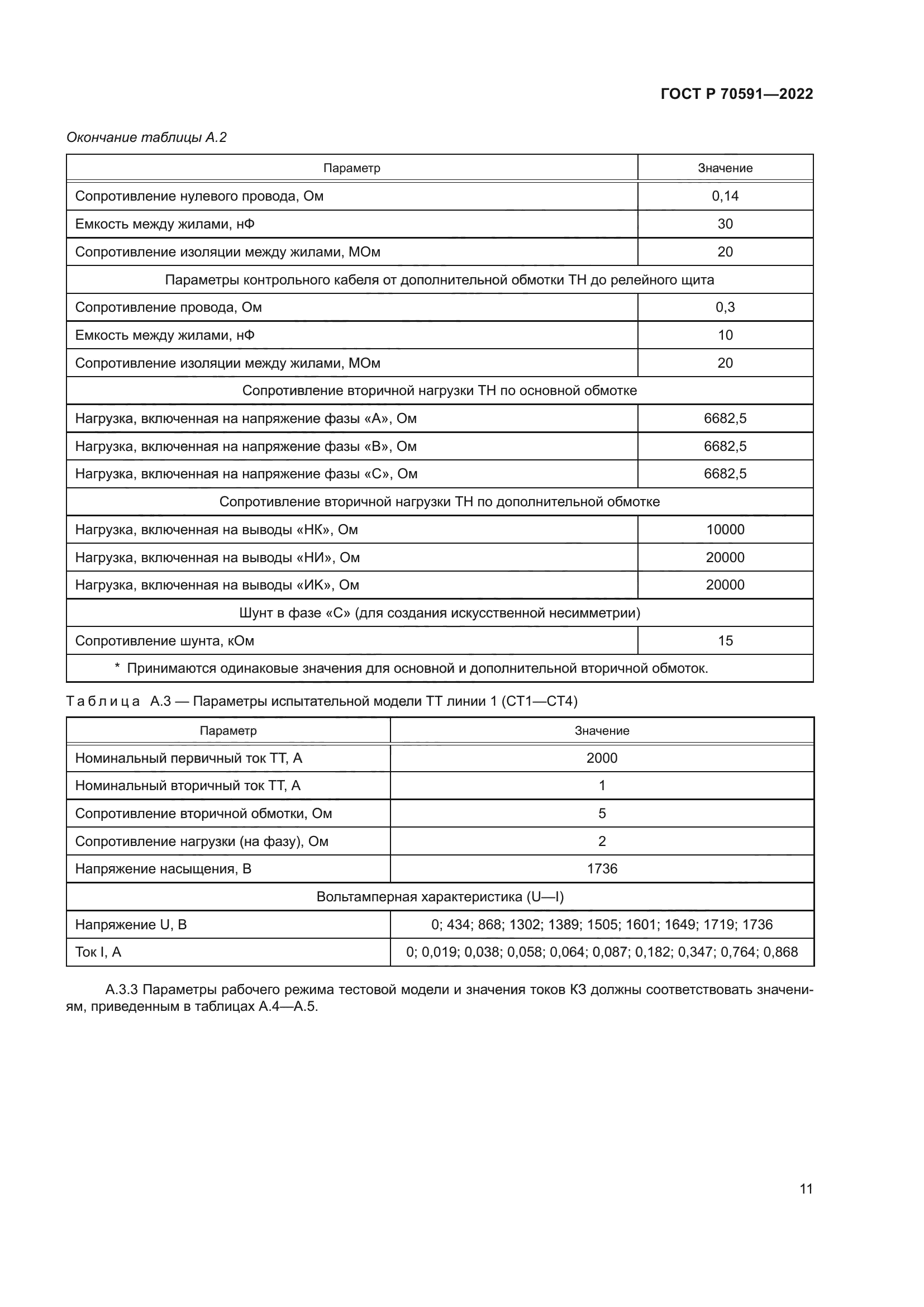 ГОСТ Р 70591-2022