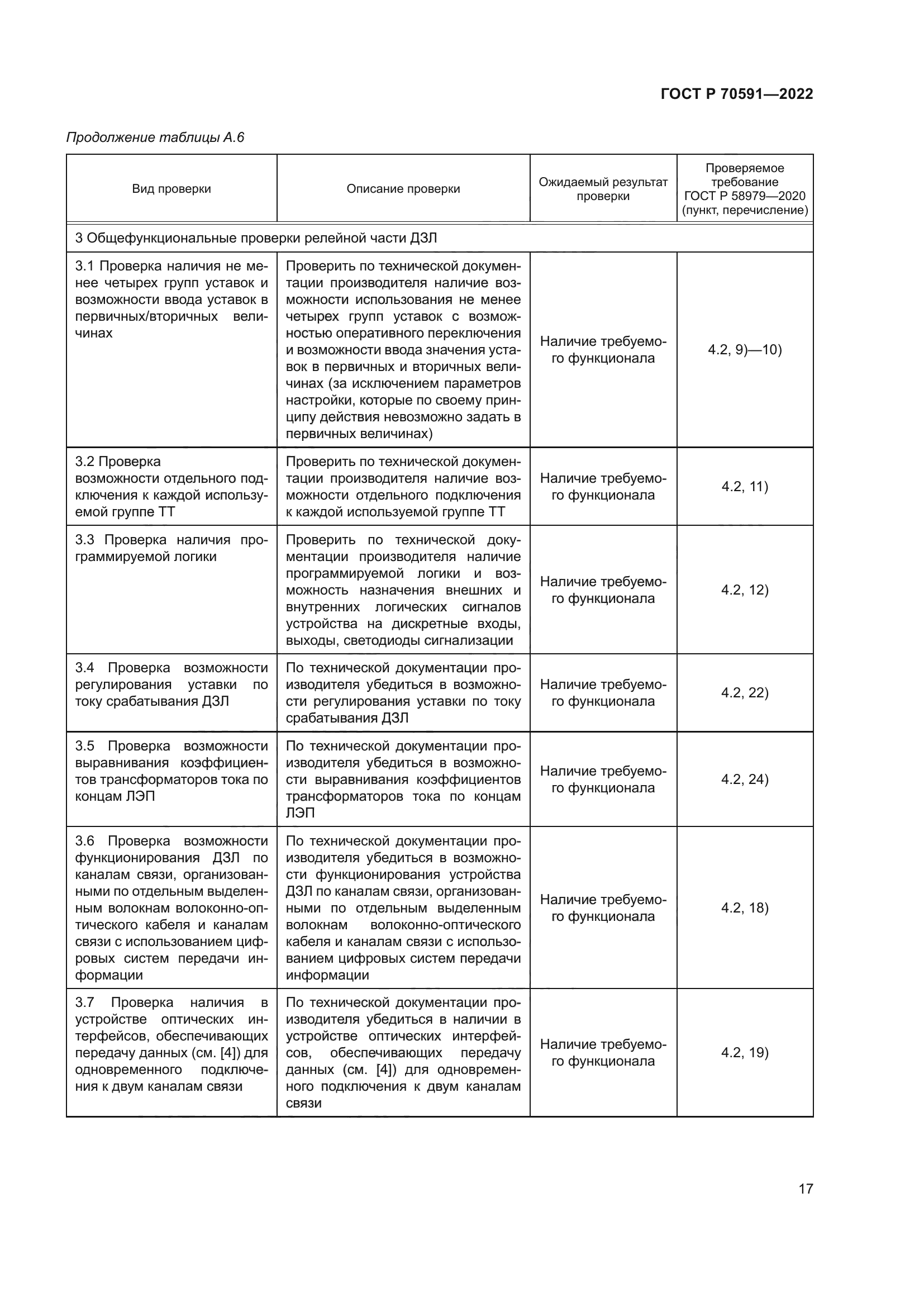 ГОСТ Р 70591-2022