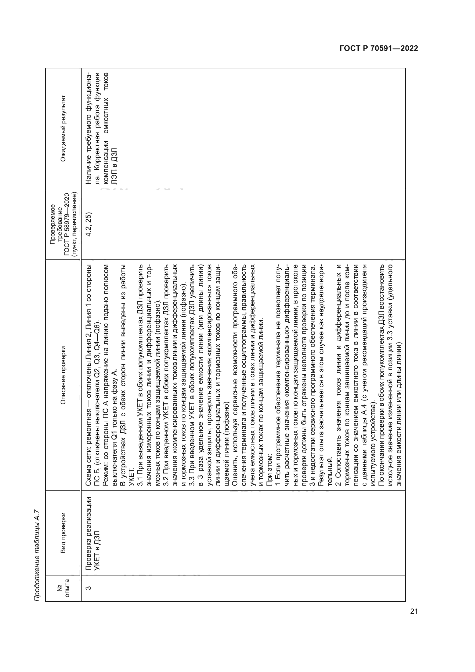 ГОСТ Р 70591-2022