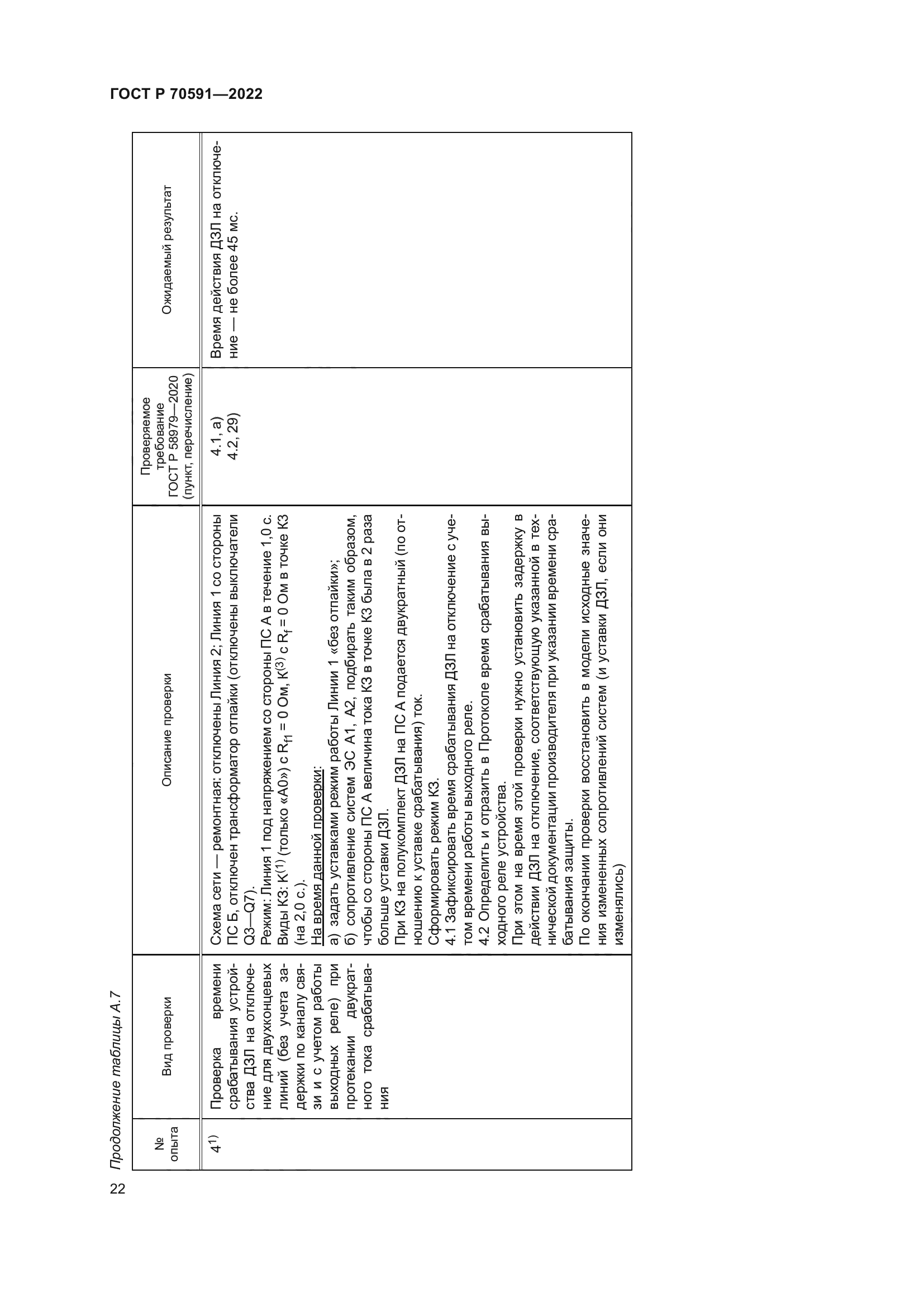 ГОСТ Р 70591-2022