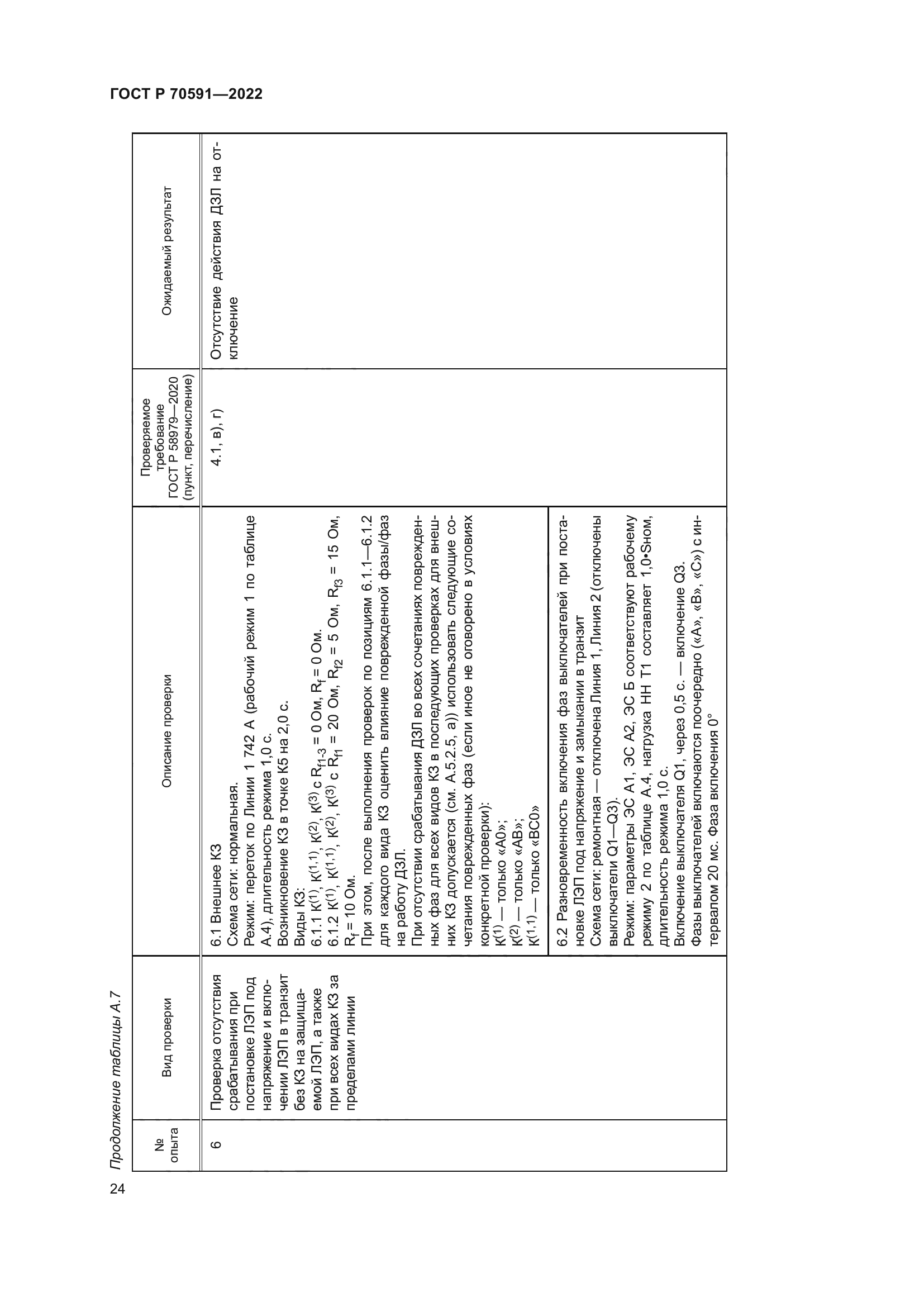 ГОСТ Р 70591-2022