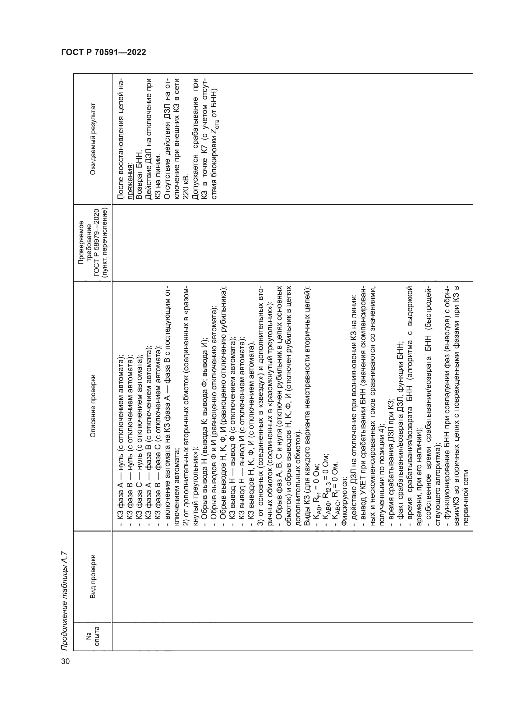 ГОСТ Р 70591-2022