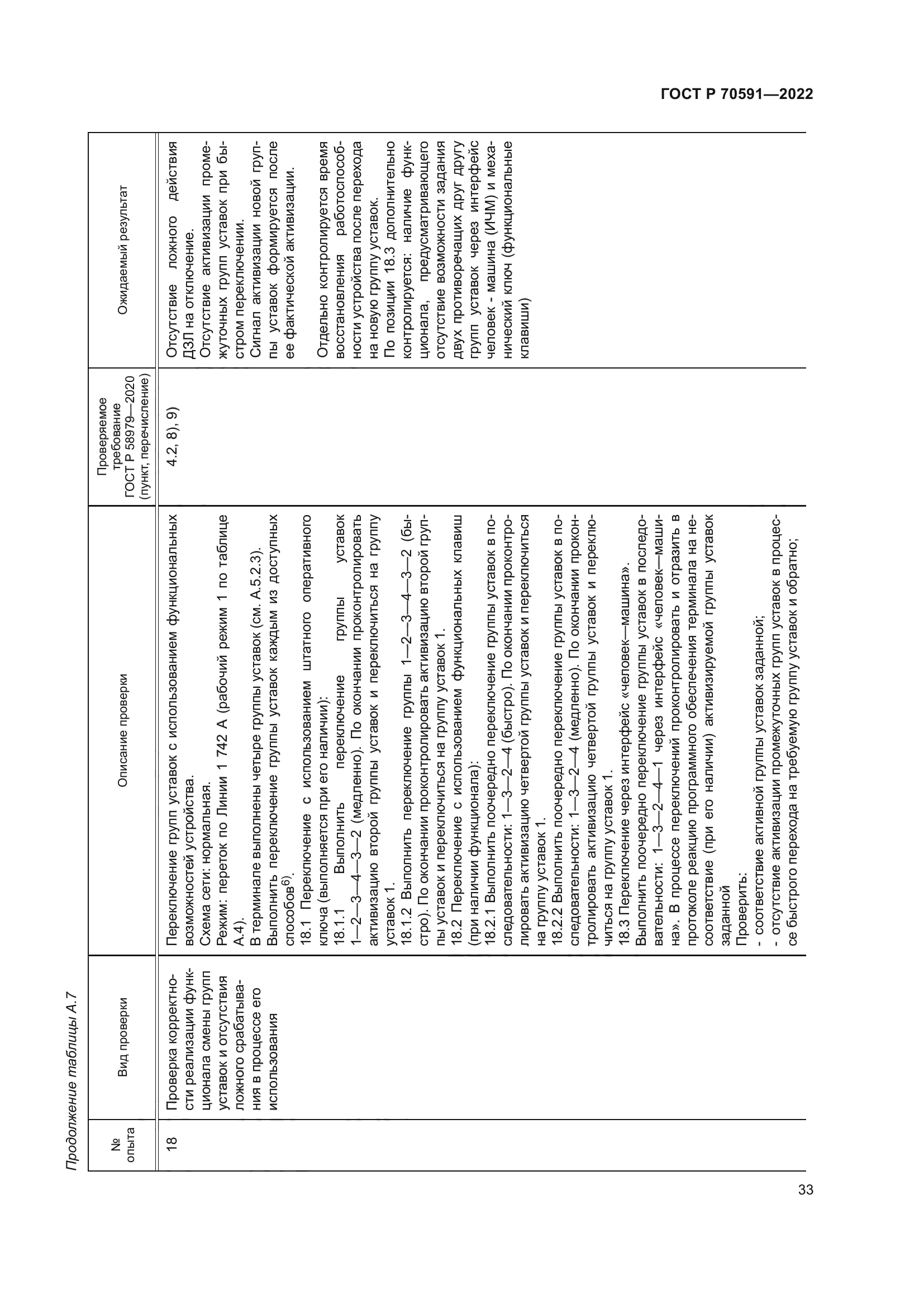 ГОСТ Р 70591-2022
