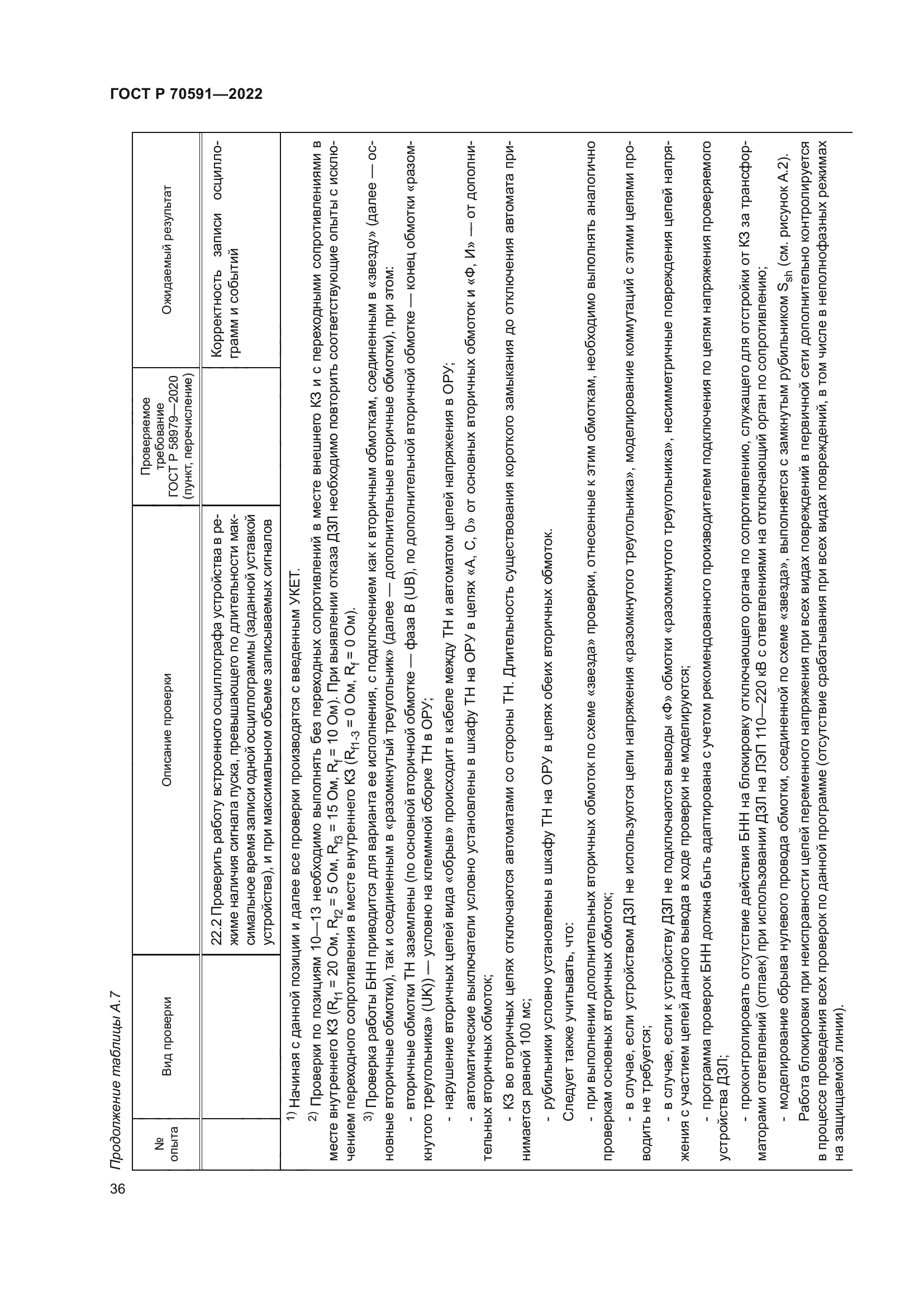ГОСТ Р 70591-2022