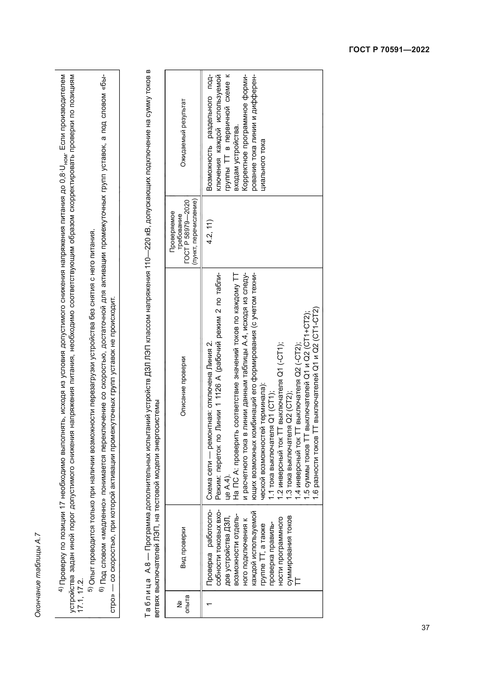 ГОСТ Р 70591-2022