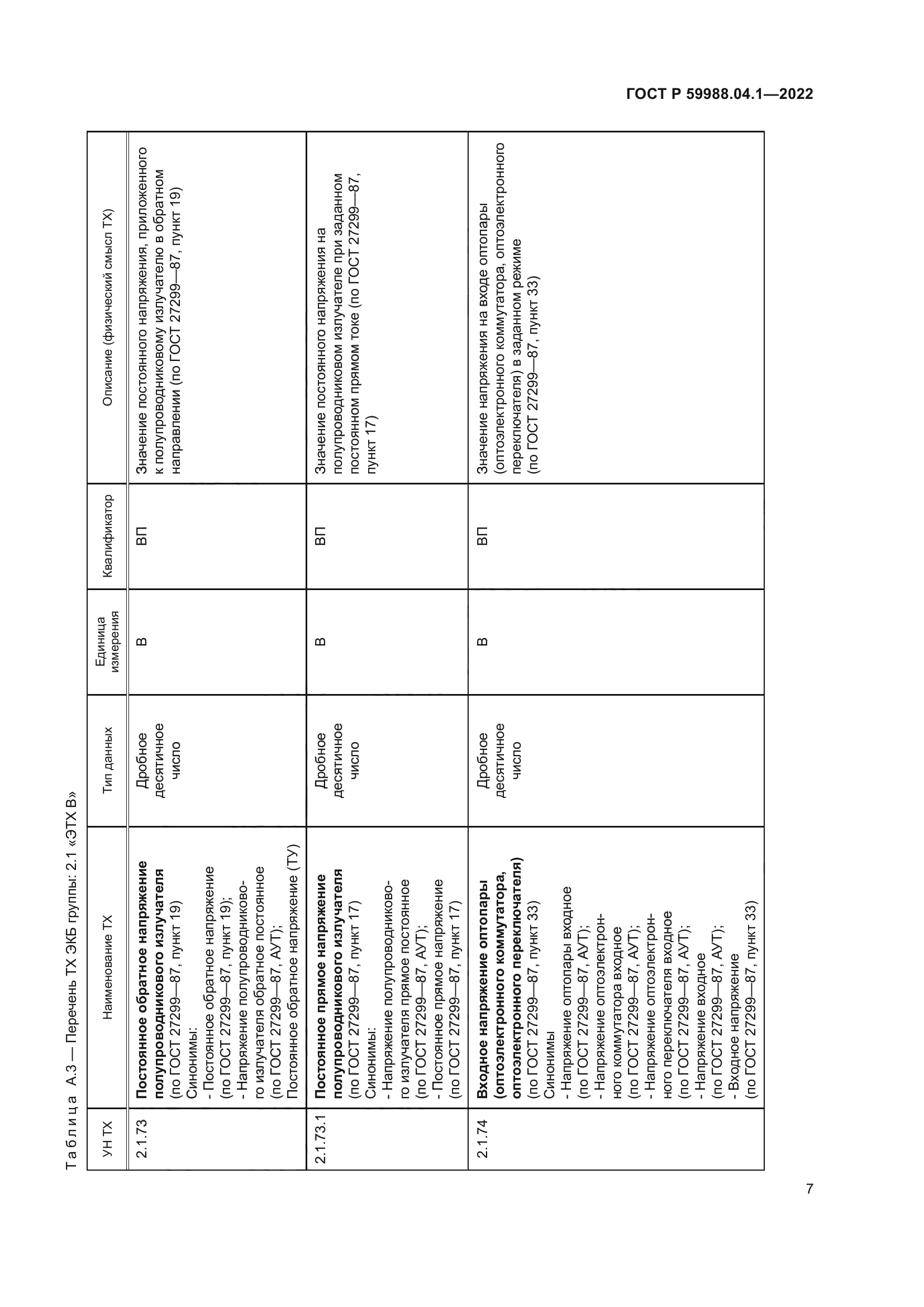 ГОСТ Р 59988.04.1-2022