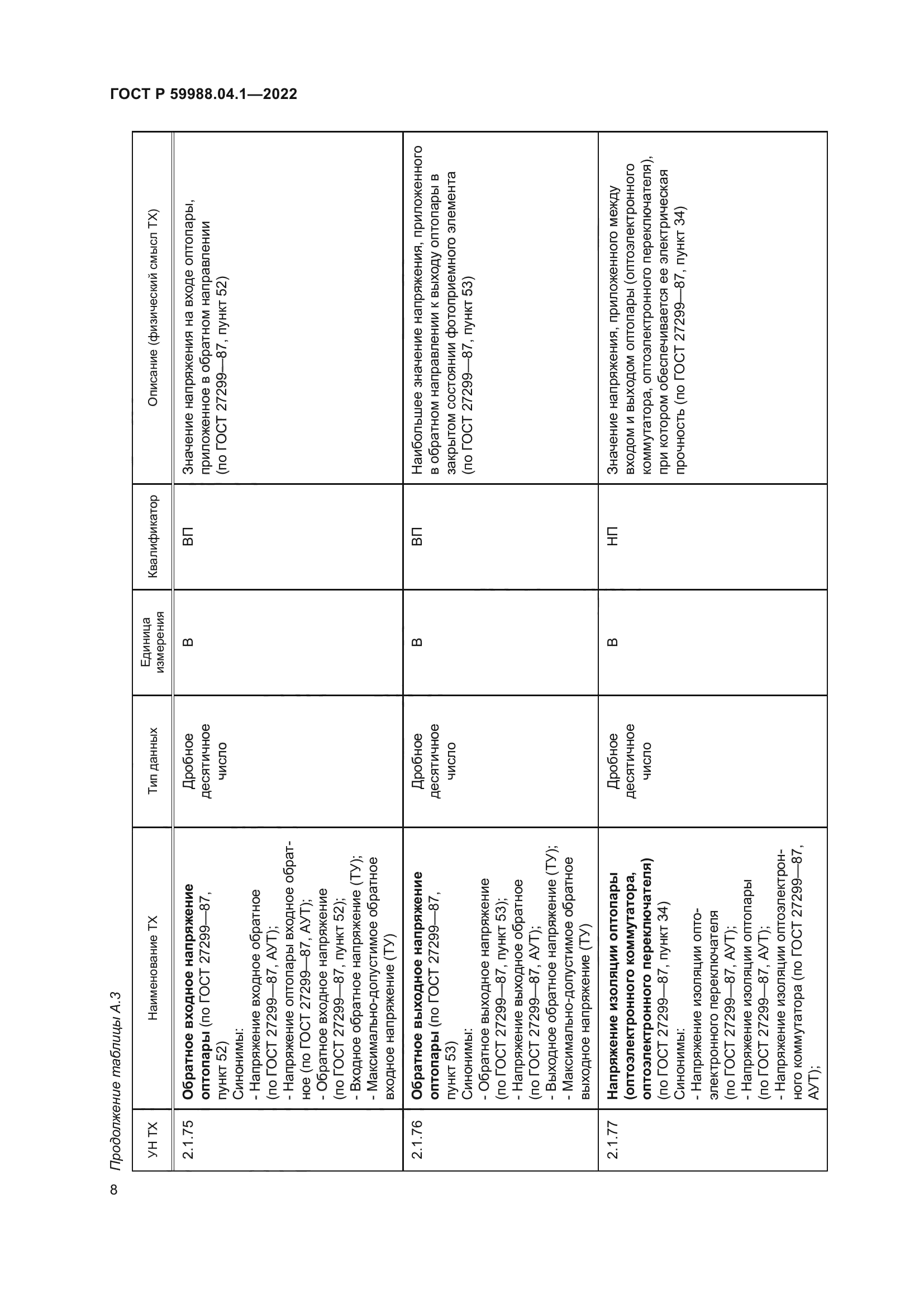 ГОСТ Р 59988.04.1-2022