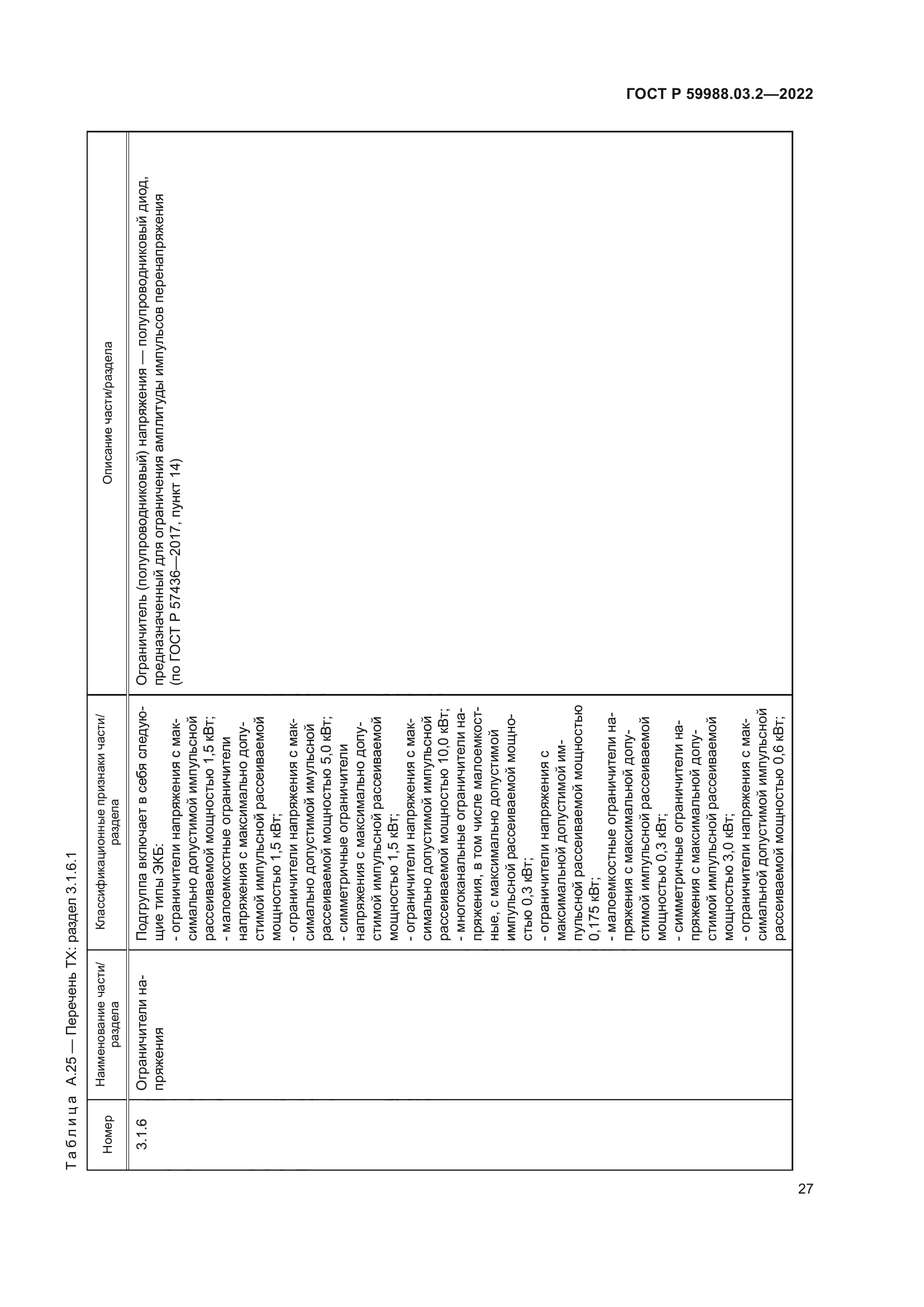 ГОСТ Р 59988.03.2-2022