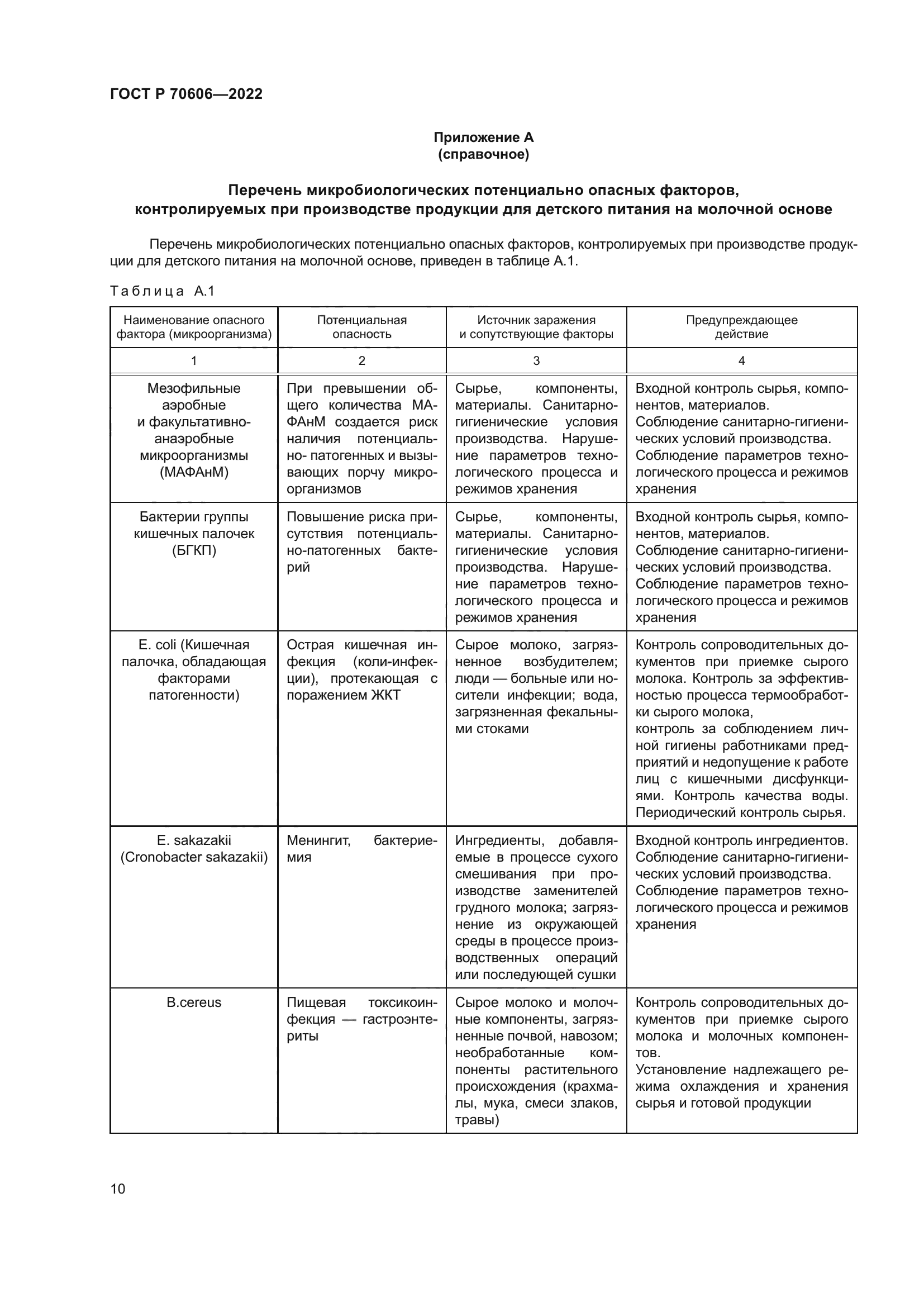 ГОСТ Р 70606-2022
